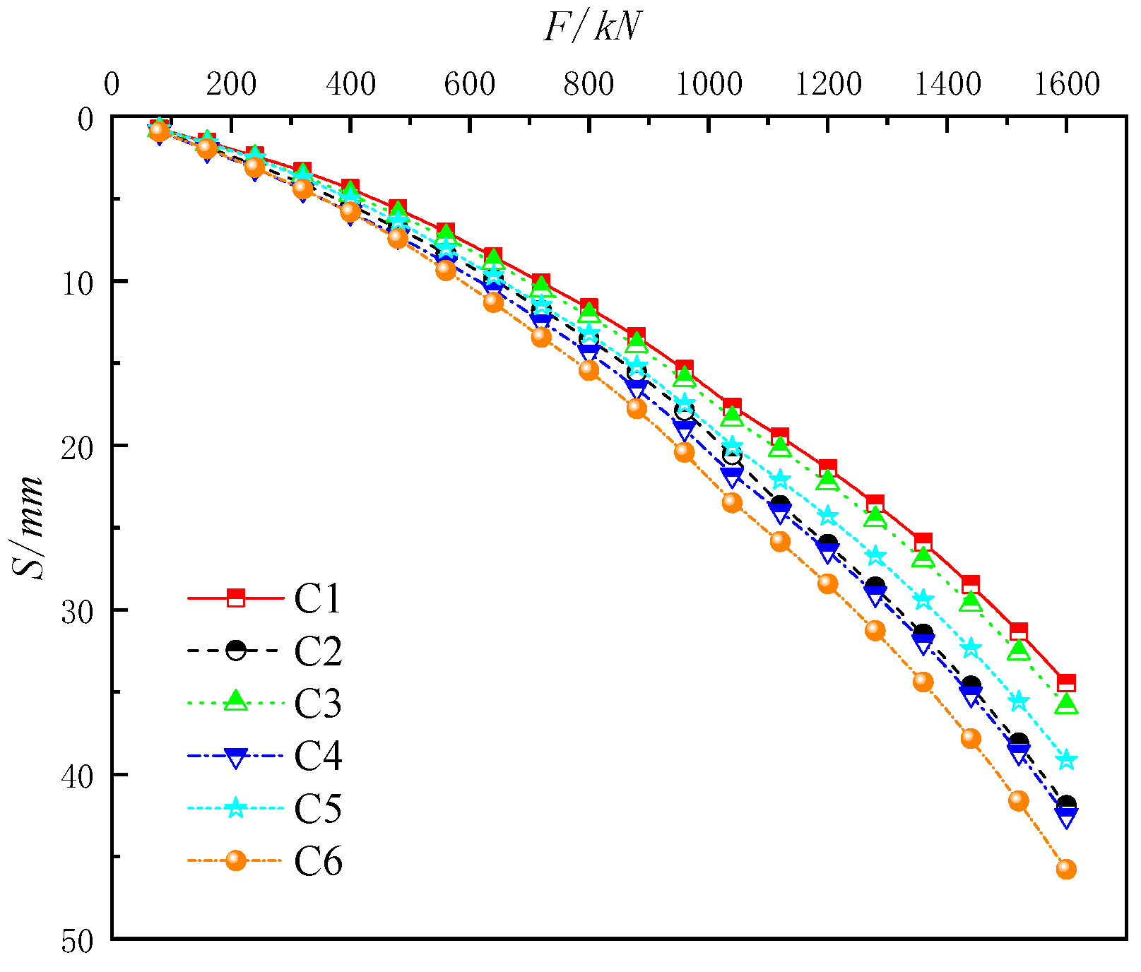 Processes 10 01117 g003