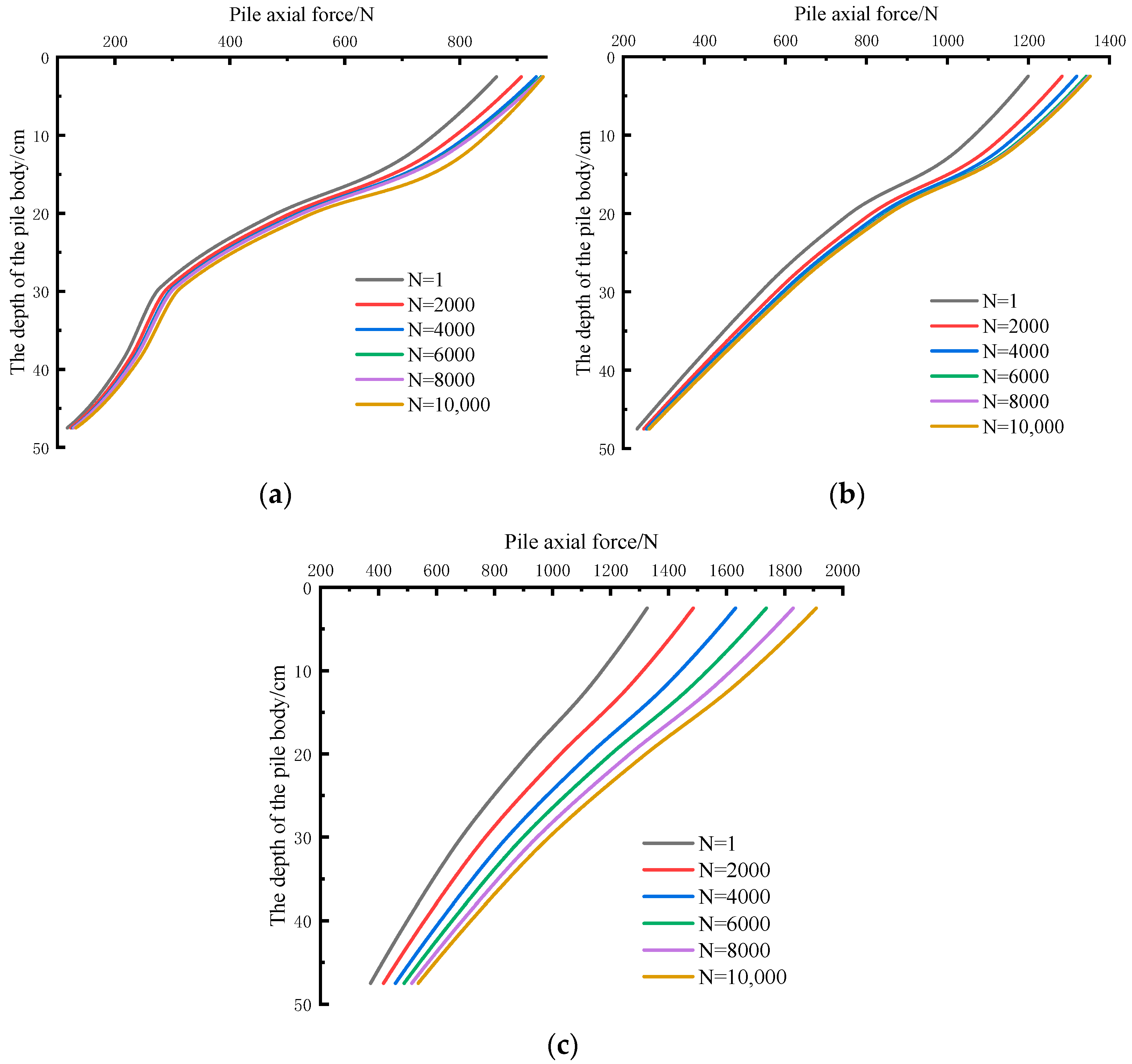 Processes 10 01117 g009