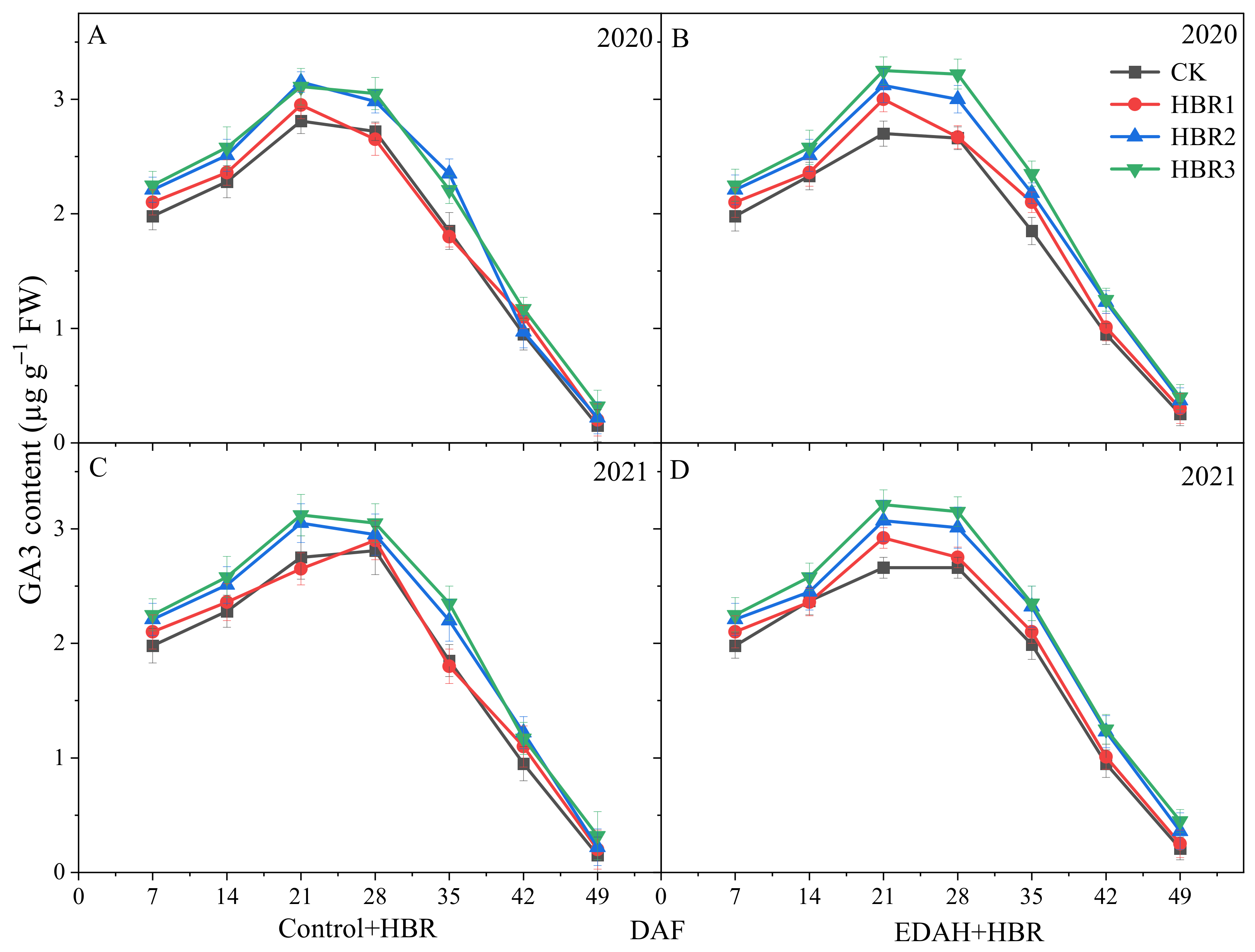Processes 10 01118 g009