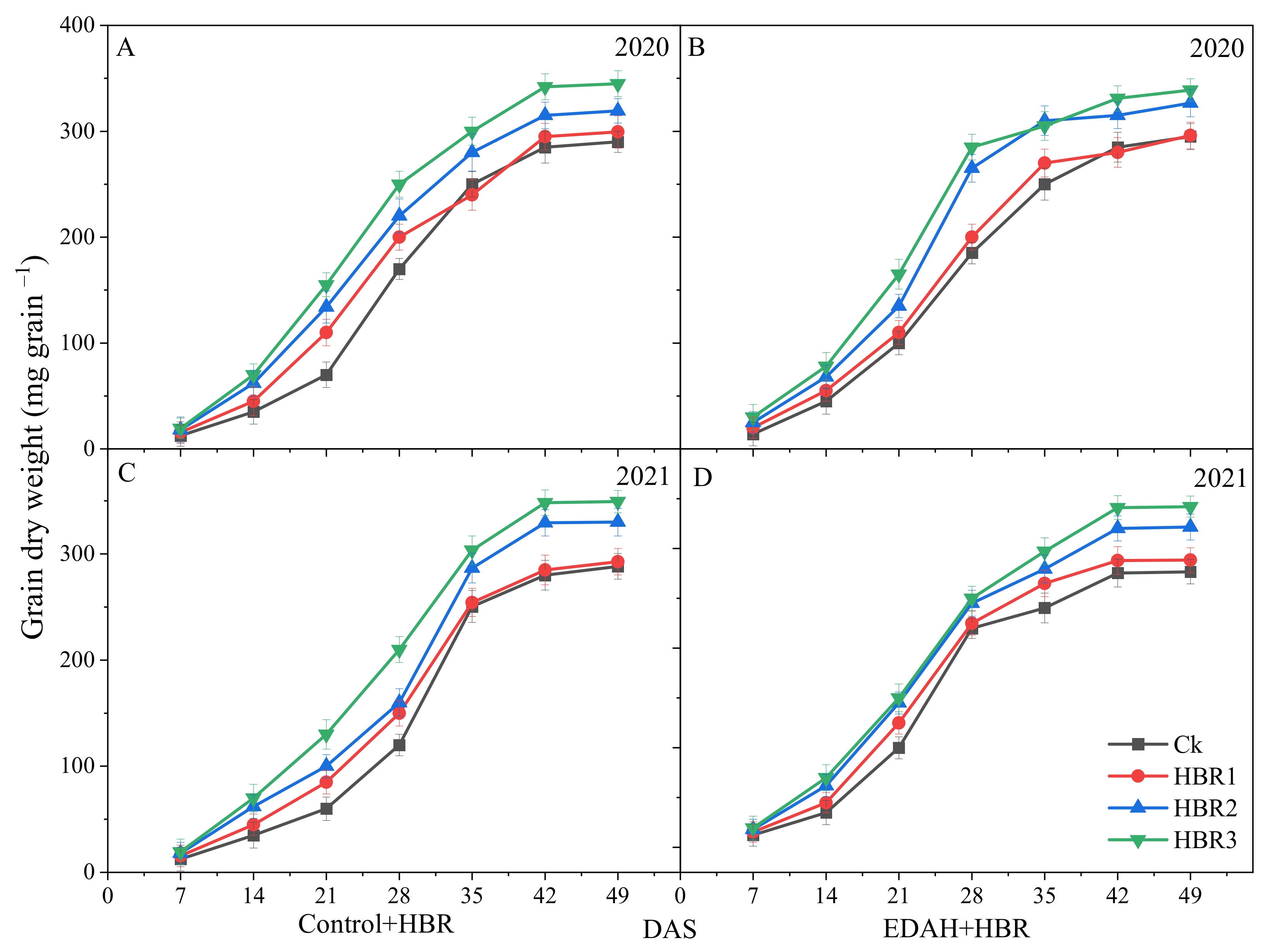 Processes 10 01118 g010