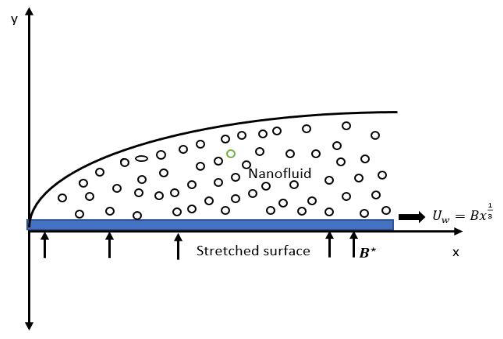 Processes 10 01119 g001