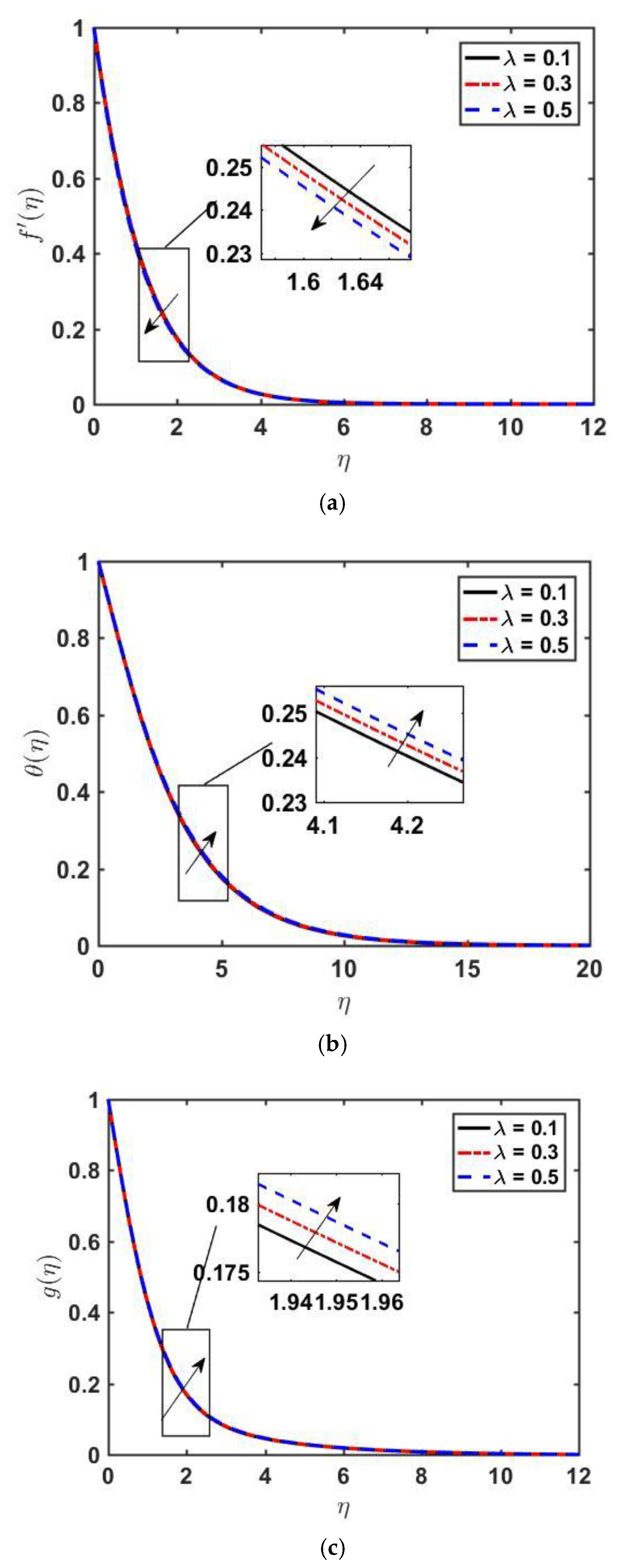Processes 10 01119 g002