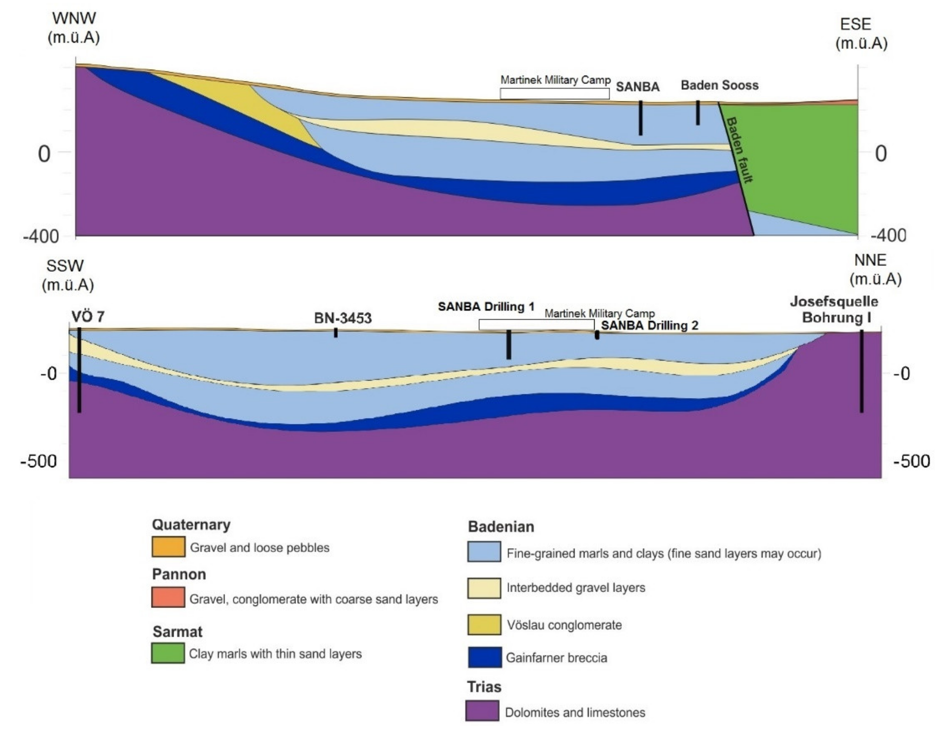 Processes 10 01125 g007 550