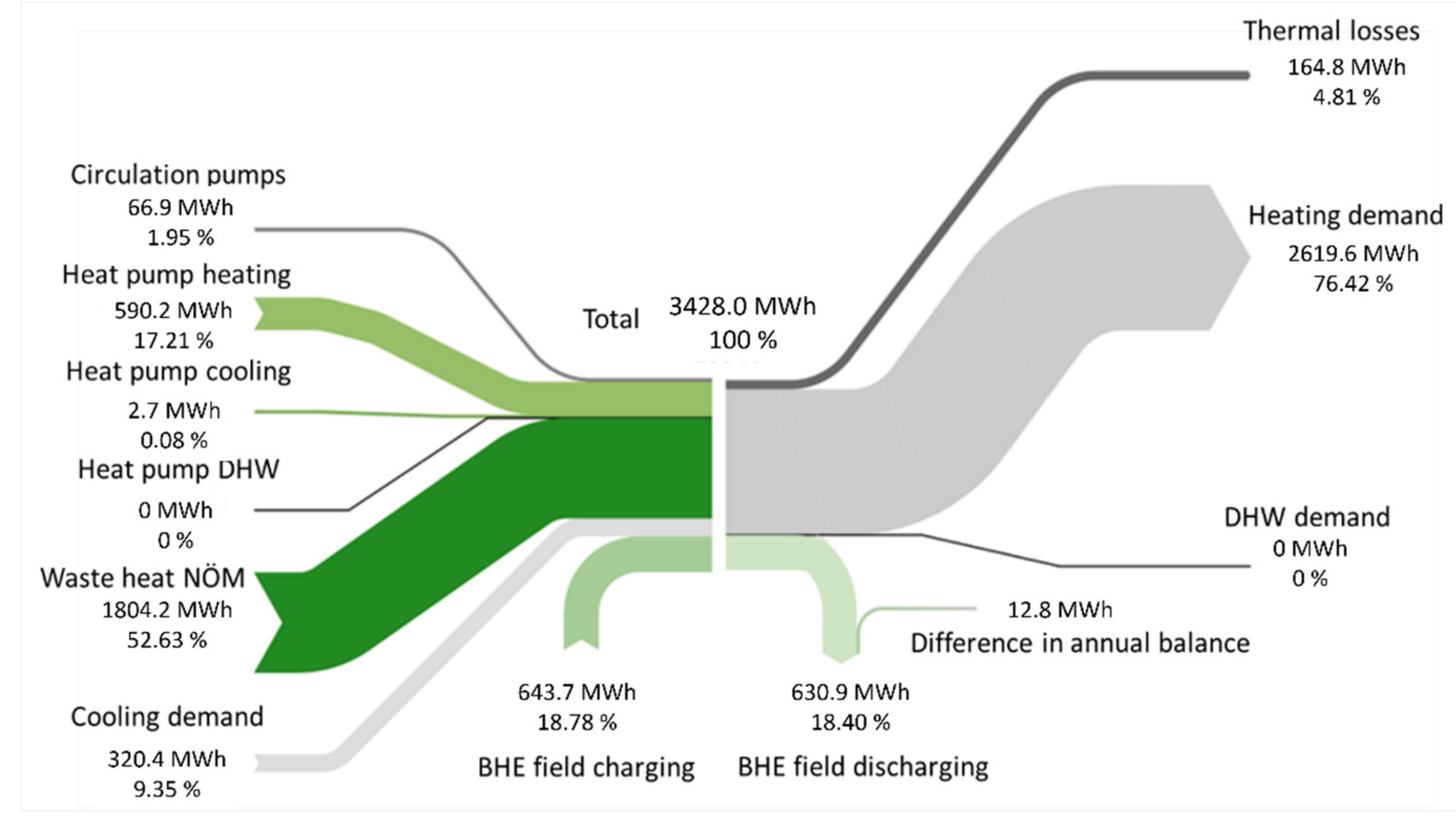 Processes 10 01125 g012 550