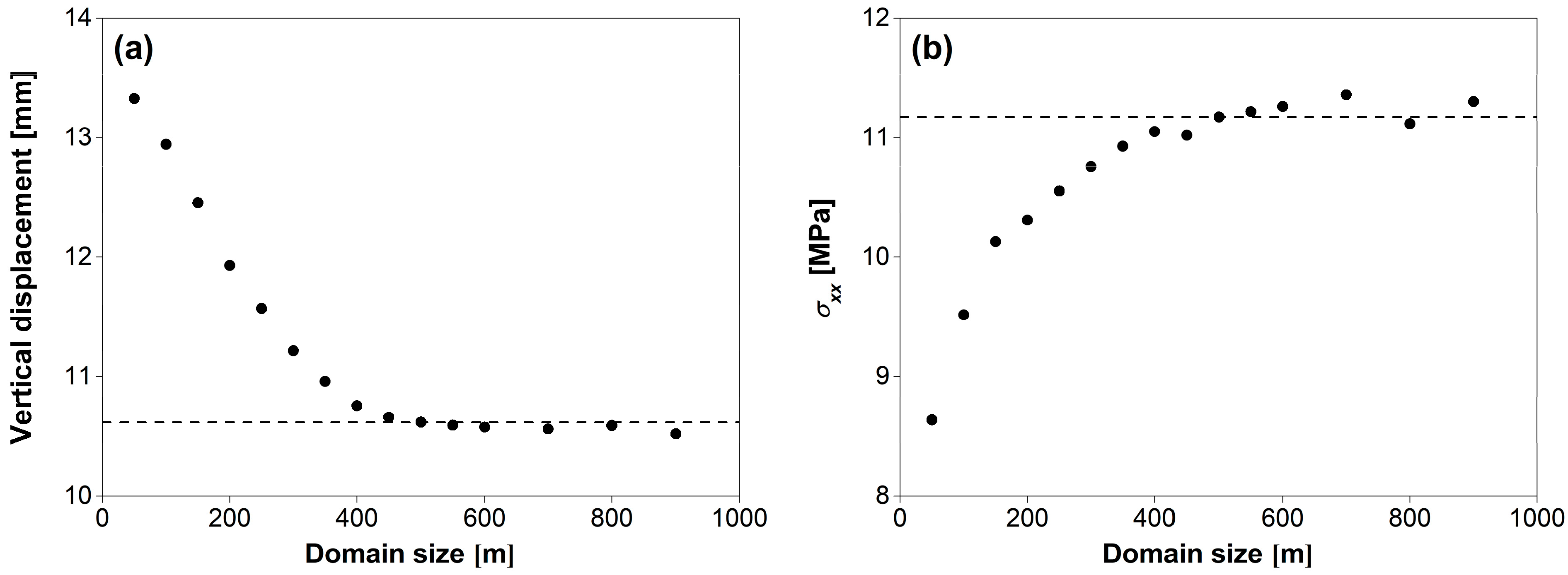 Processes 10 01130 g012 550