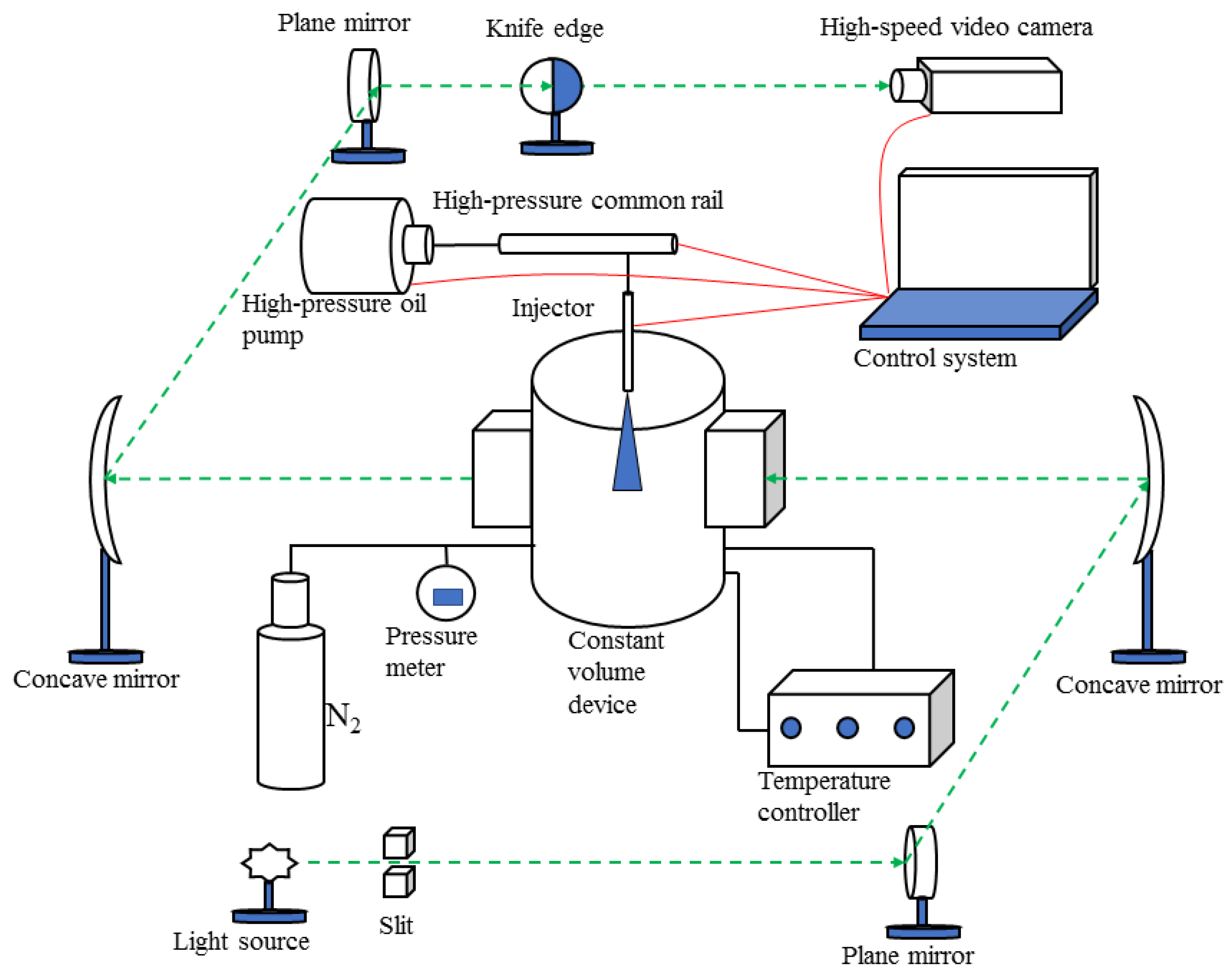 Processes 10 01132 g001 550
