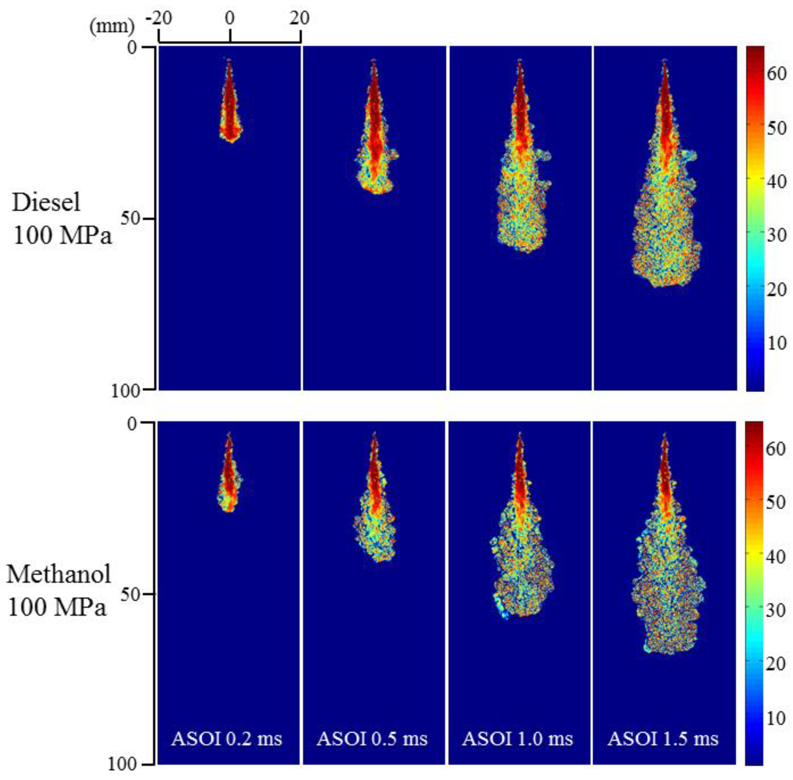 Processes 10 01132 g004 550