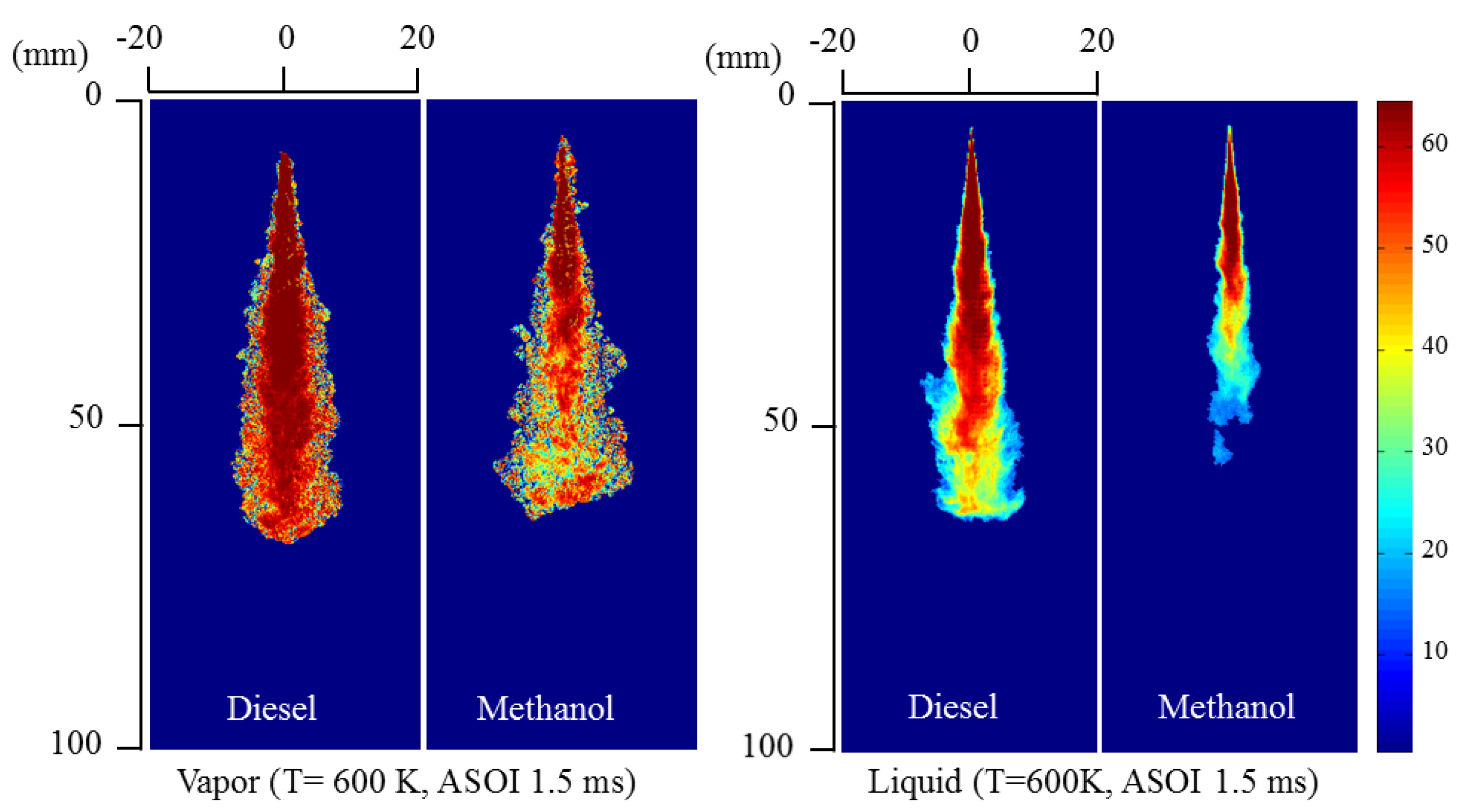 Processes 10 01132 g007 550