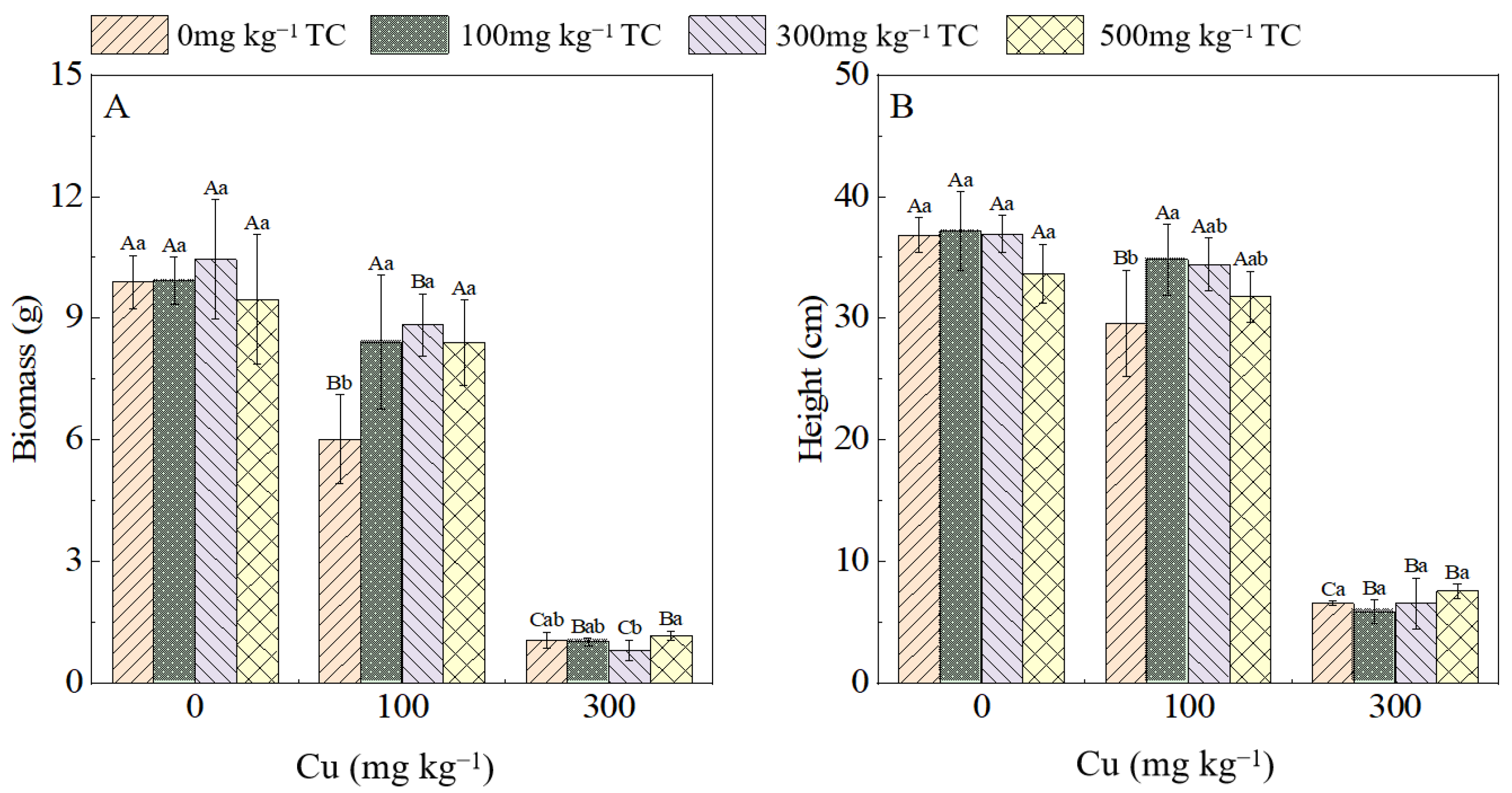 Processes 10 01135 g001 550