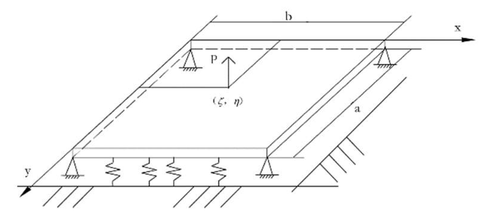 Processes 10 01138 g002