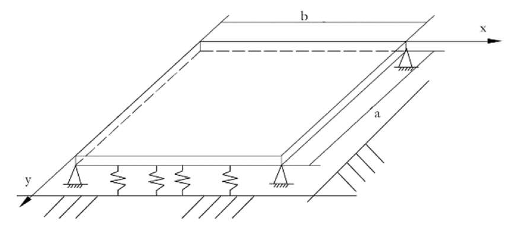 Processes 10 01138 g003