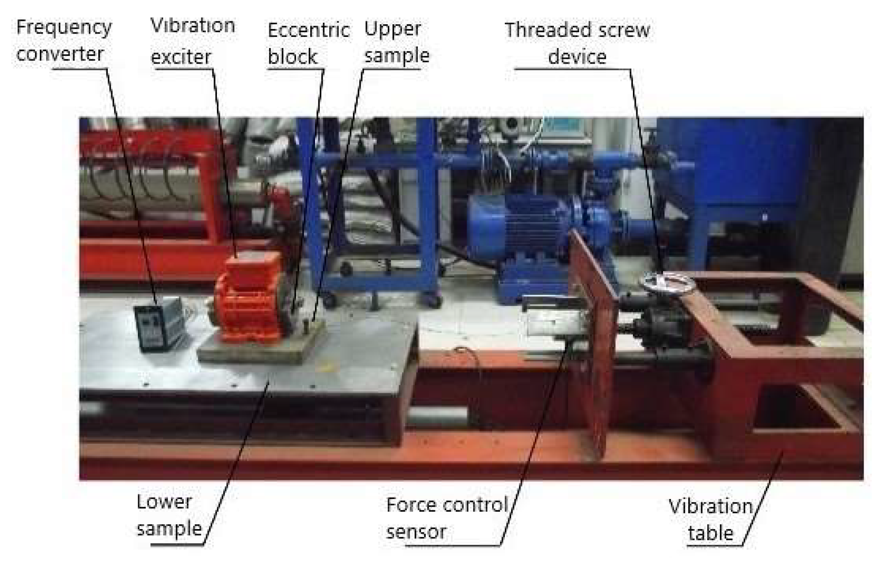 Processes 10 01138 g006