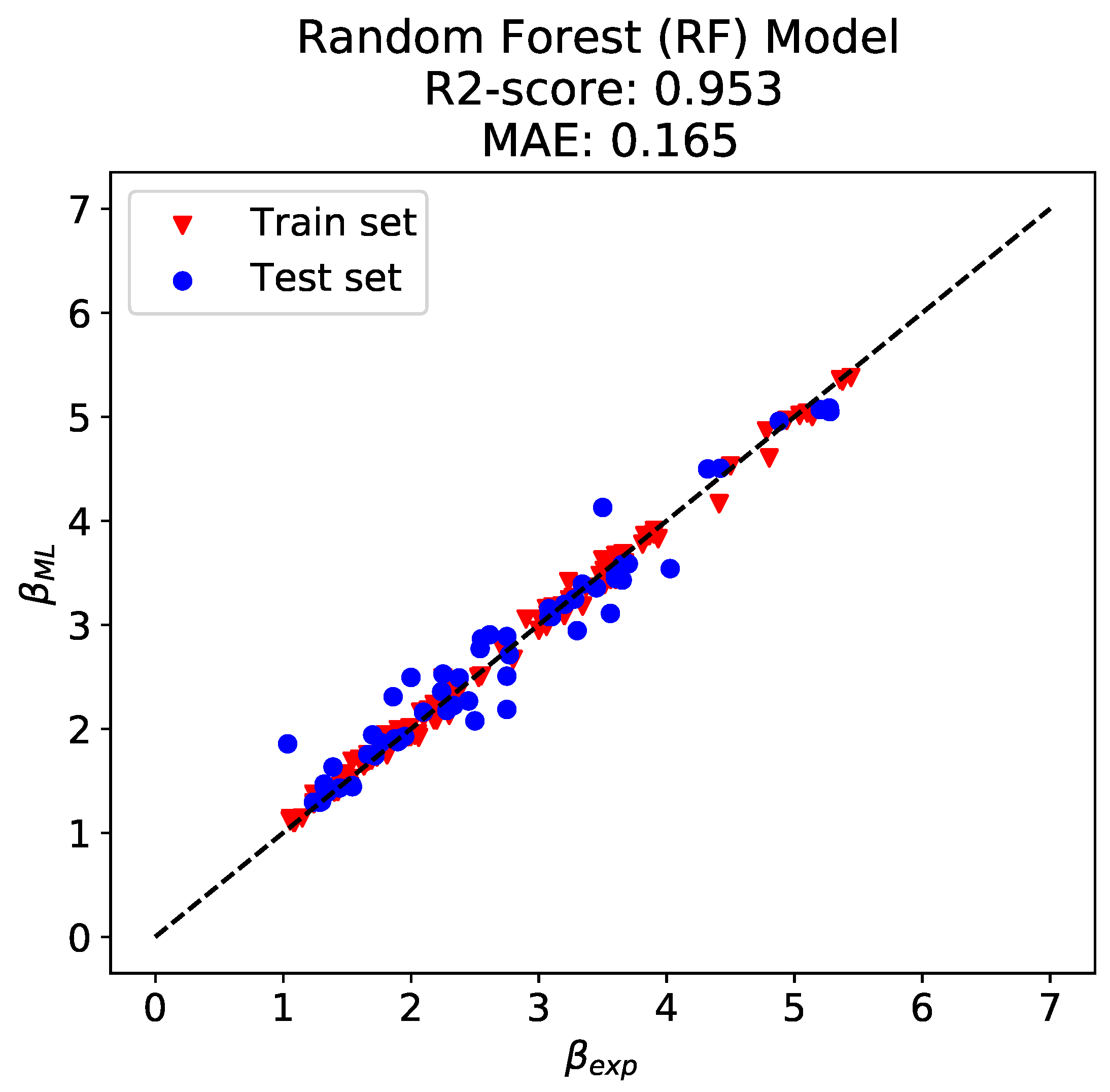 Processes 10 01141 g004