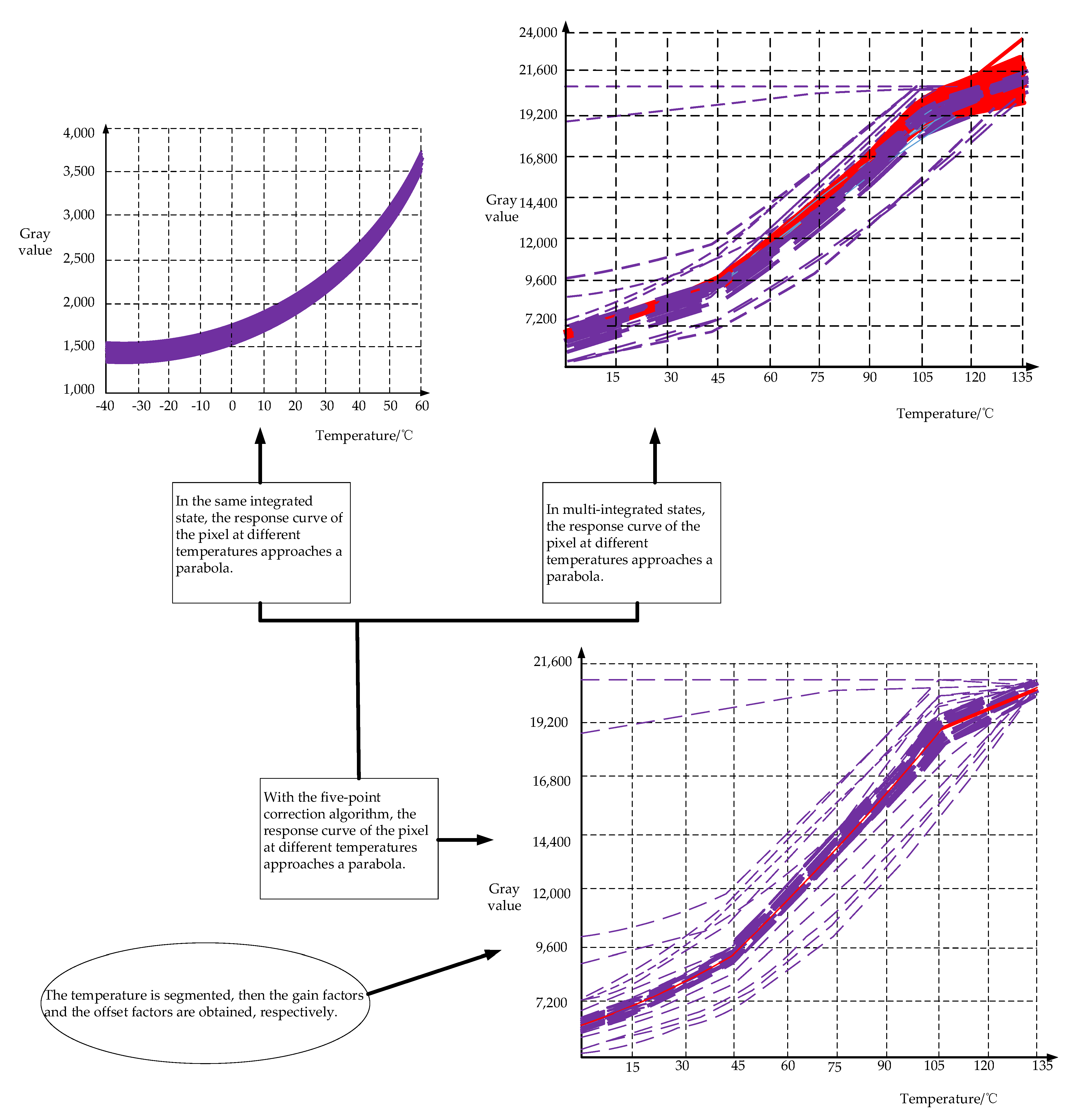 Processes 10 01142 g003