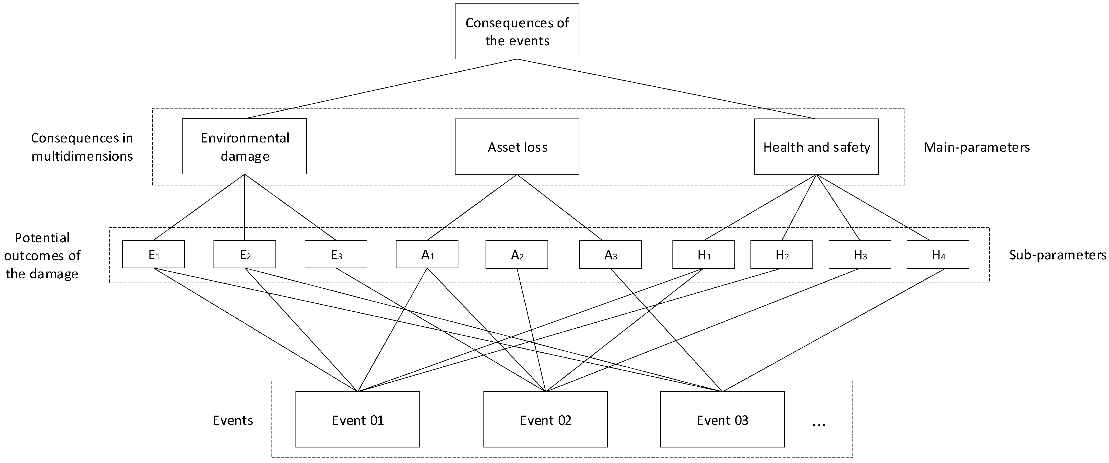 Processes 10 01145 g002