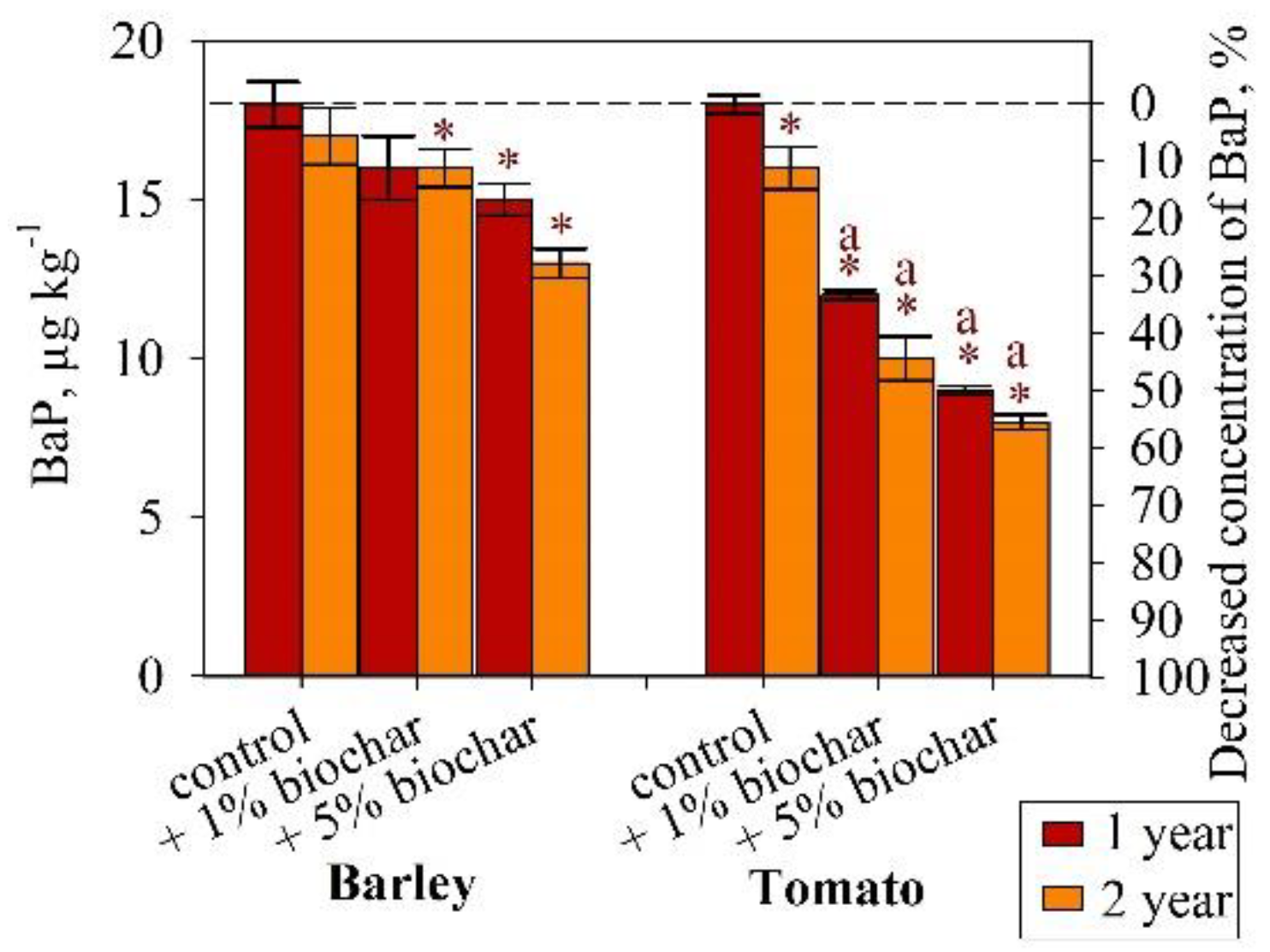 Processes 10 01147 g001
