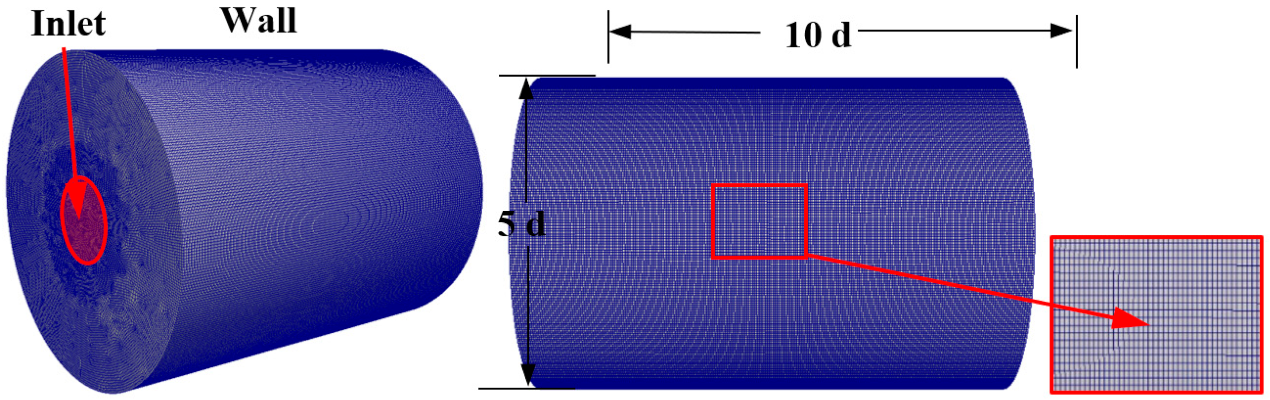 Processes 10 01148 g001 550