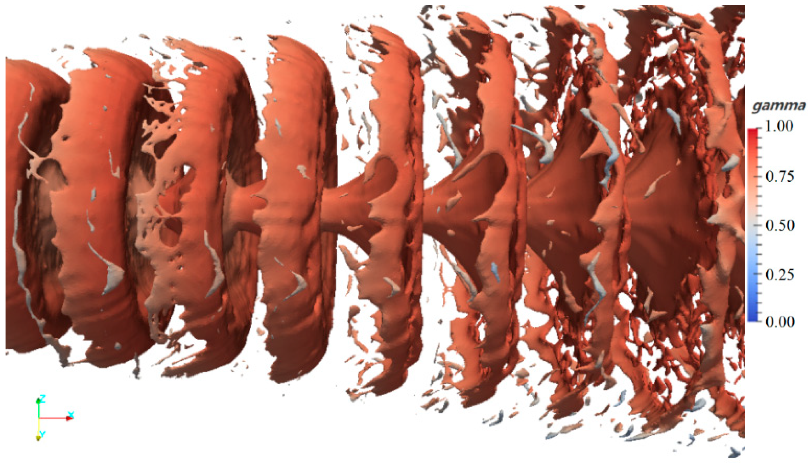 Processes 10 01148 g009 550