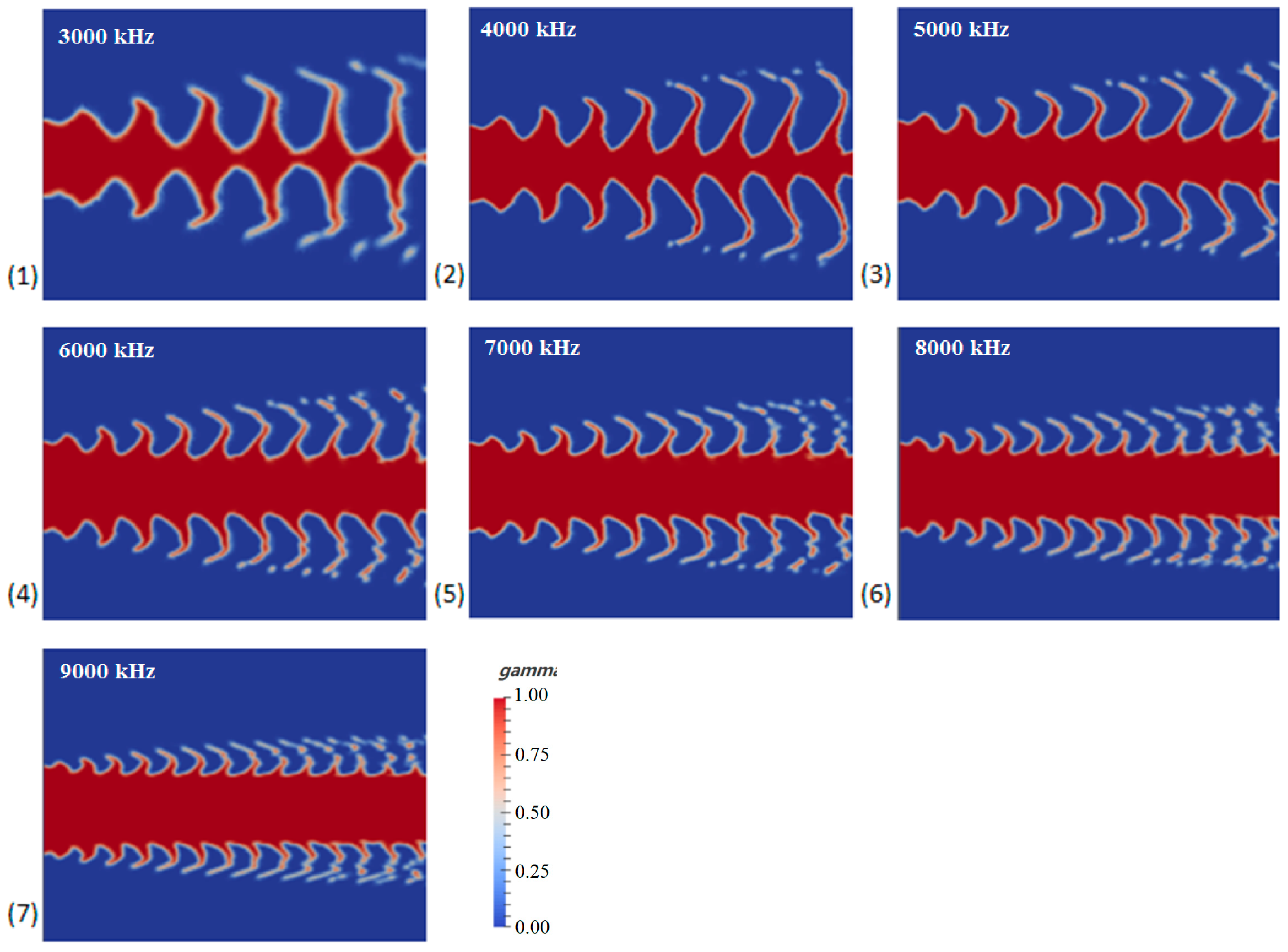 Processes 10 01148 g012 550