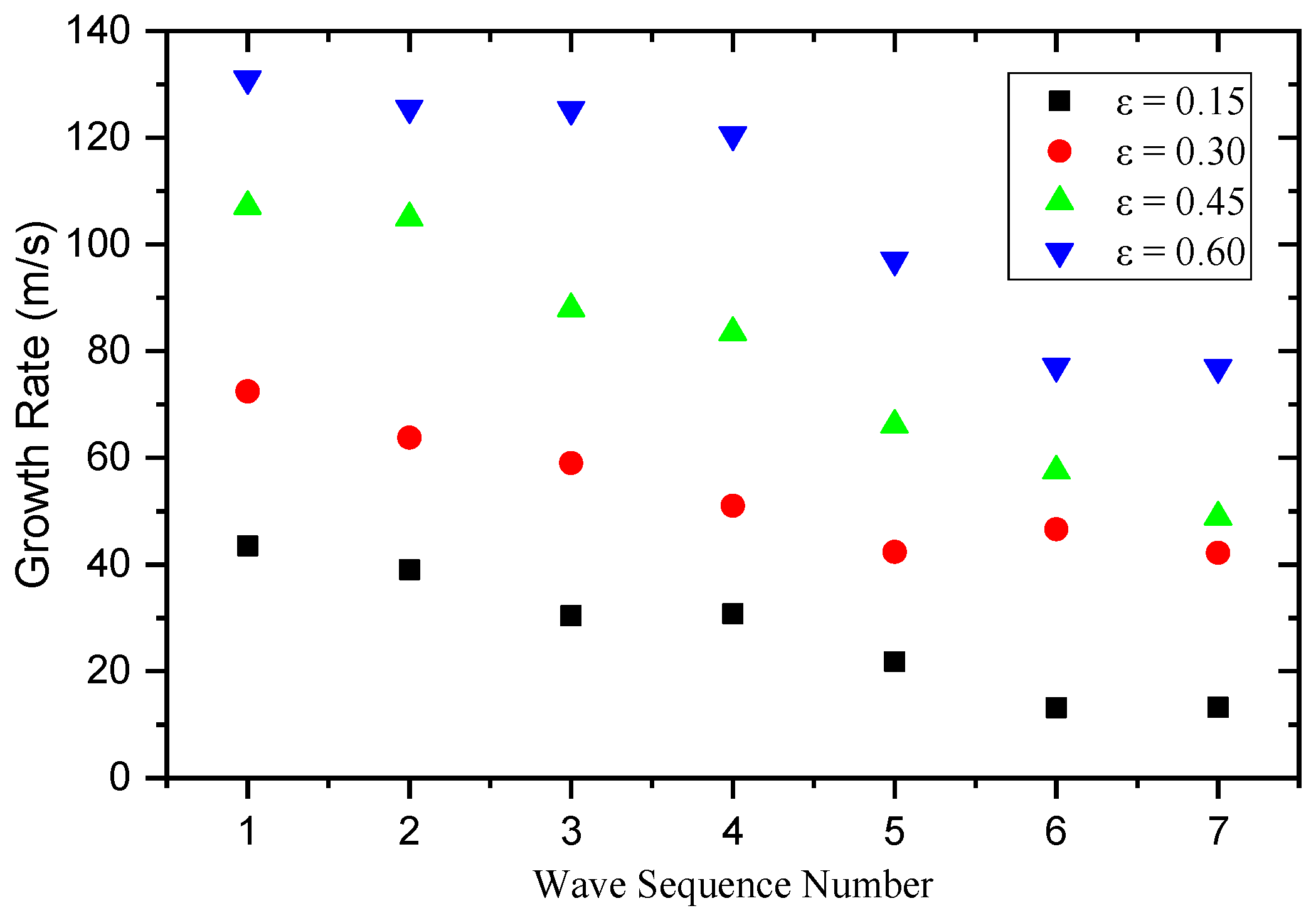 Processes 10 01148 g018 550