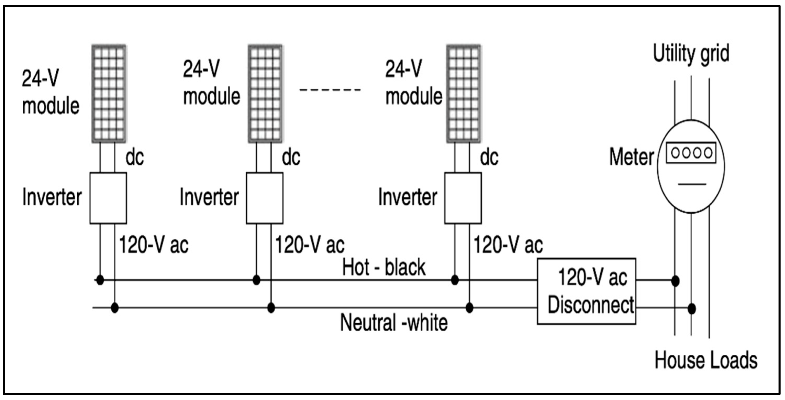 Processes 10 01159 g001 550