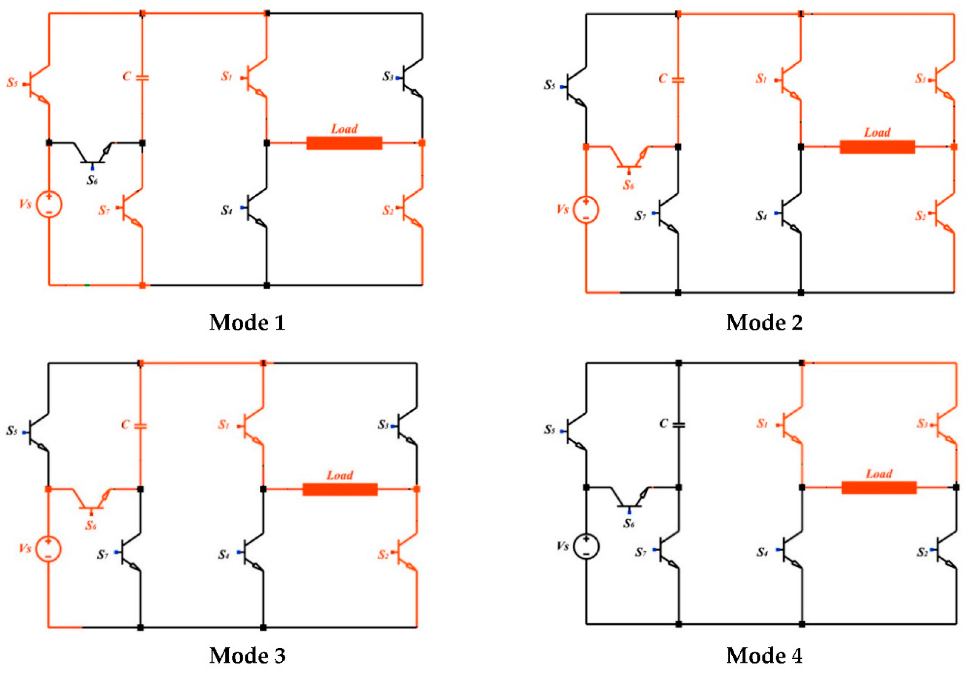 Processes 10 01159 g005a 550