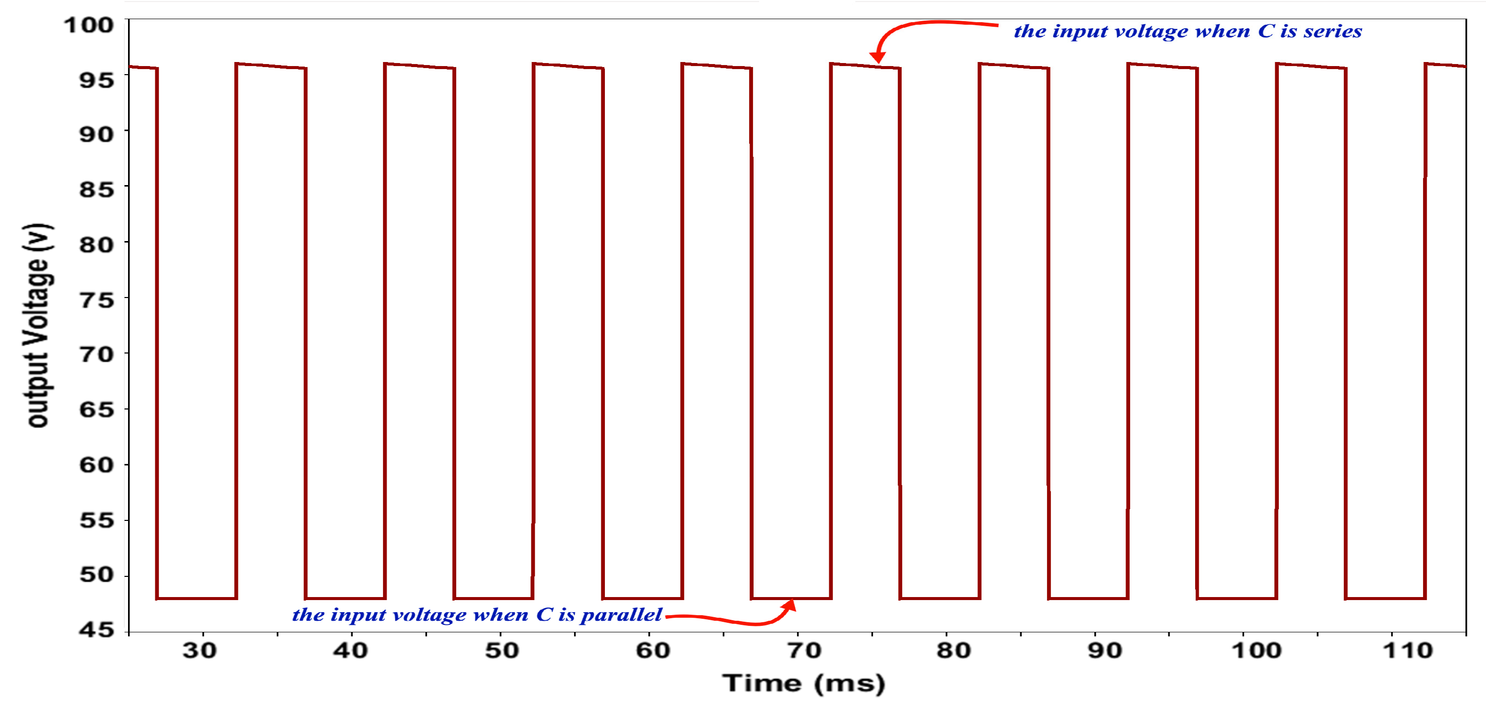 Processes 10 01159 g006 550