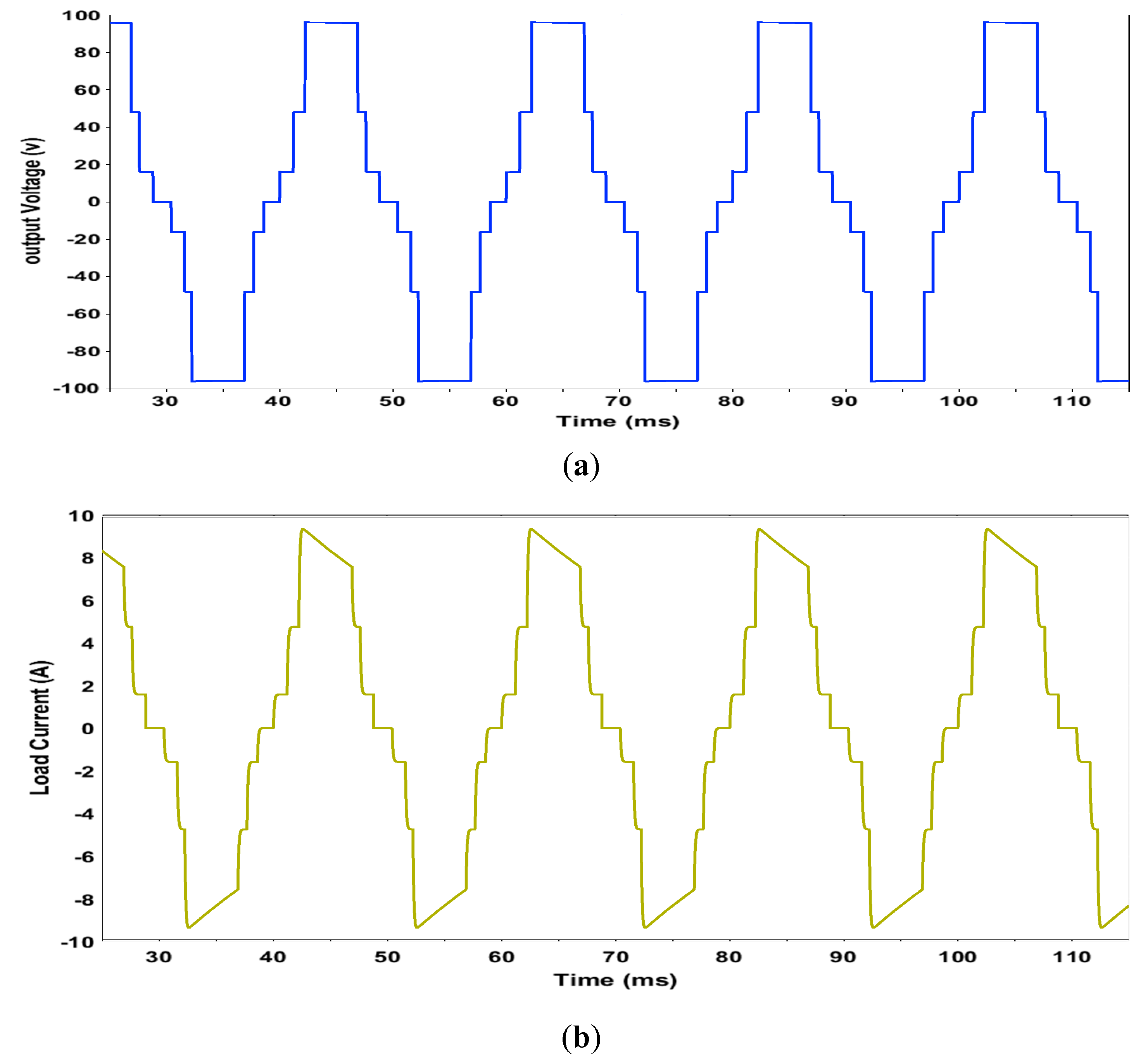 Processes 10 01159 g007 550