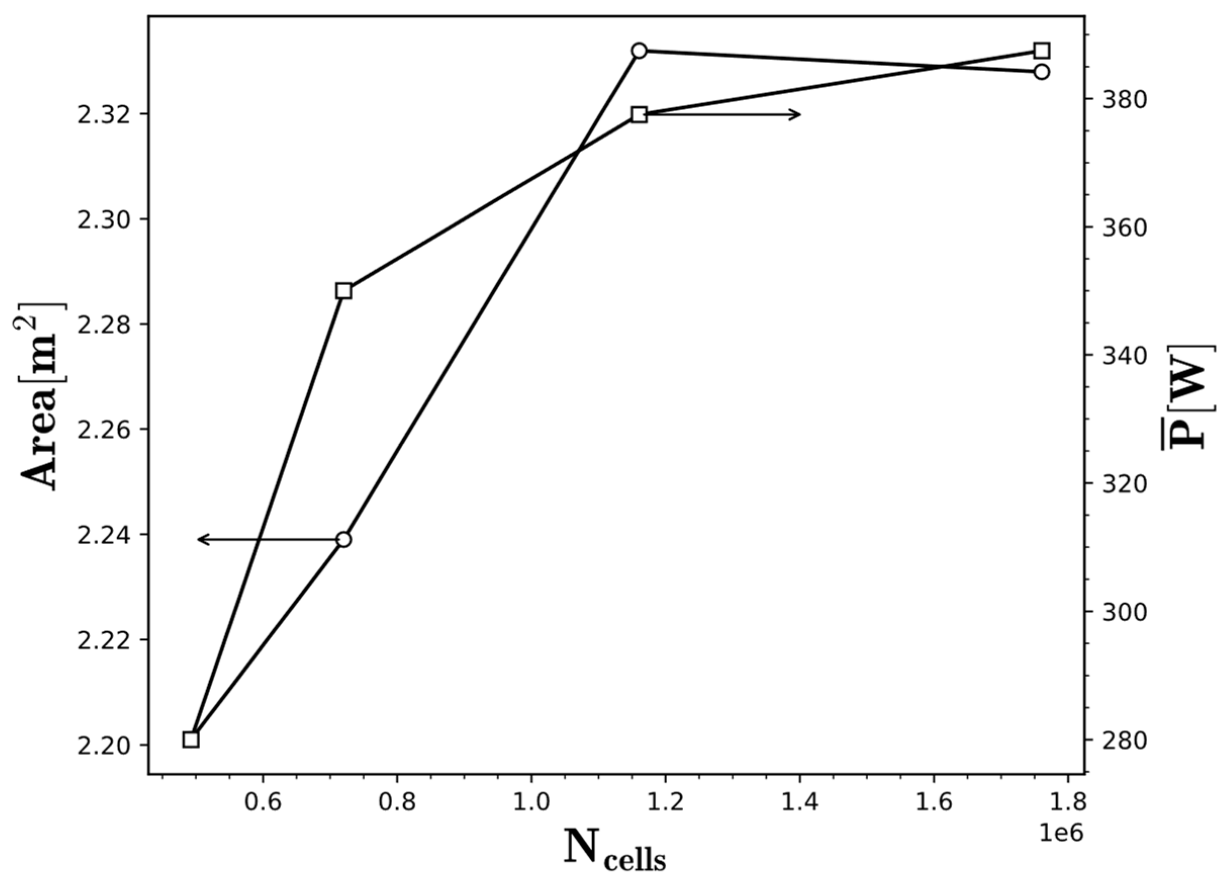 Processes 10 01163 g007