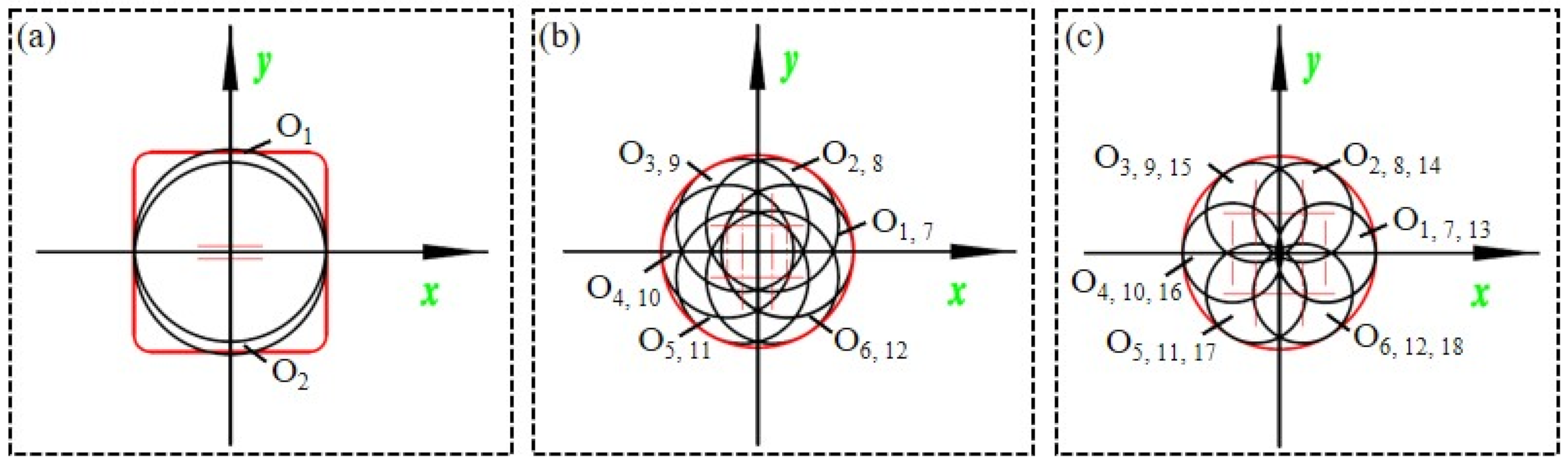 Processes 10 01164 g004