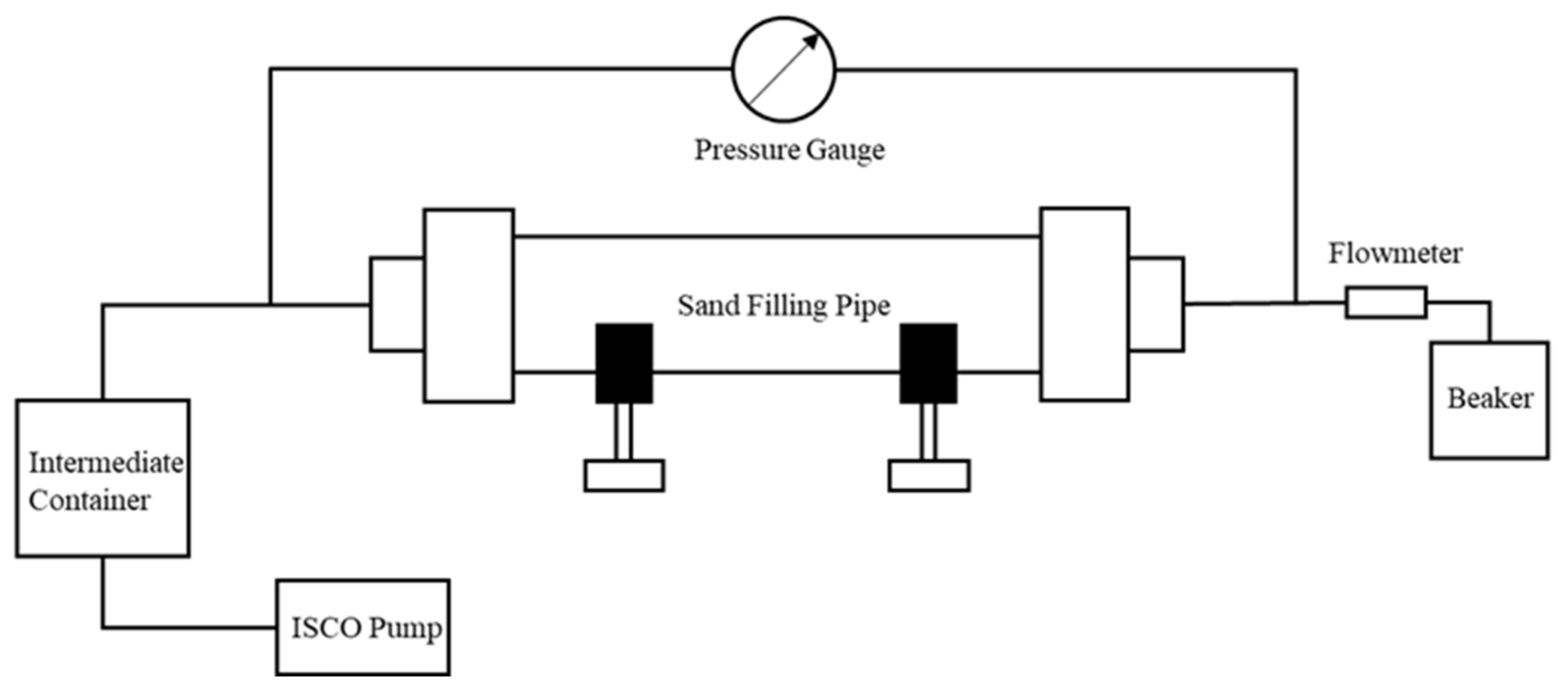 Processes 10 01165 g002