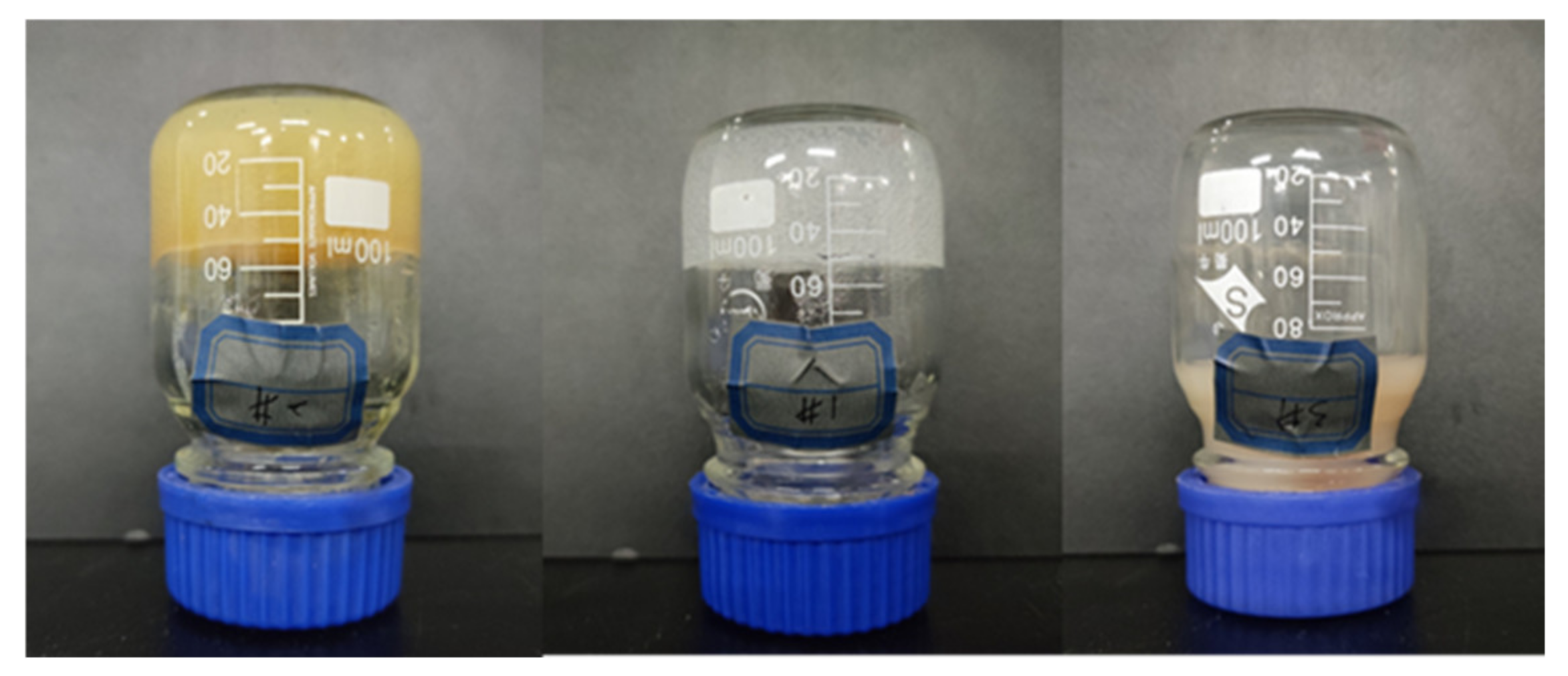 Processes 10 01165 g005