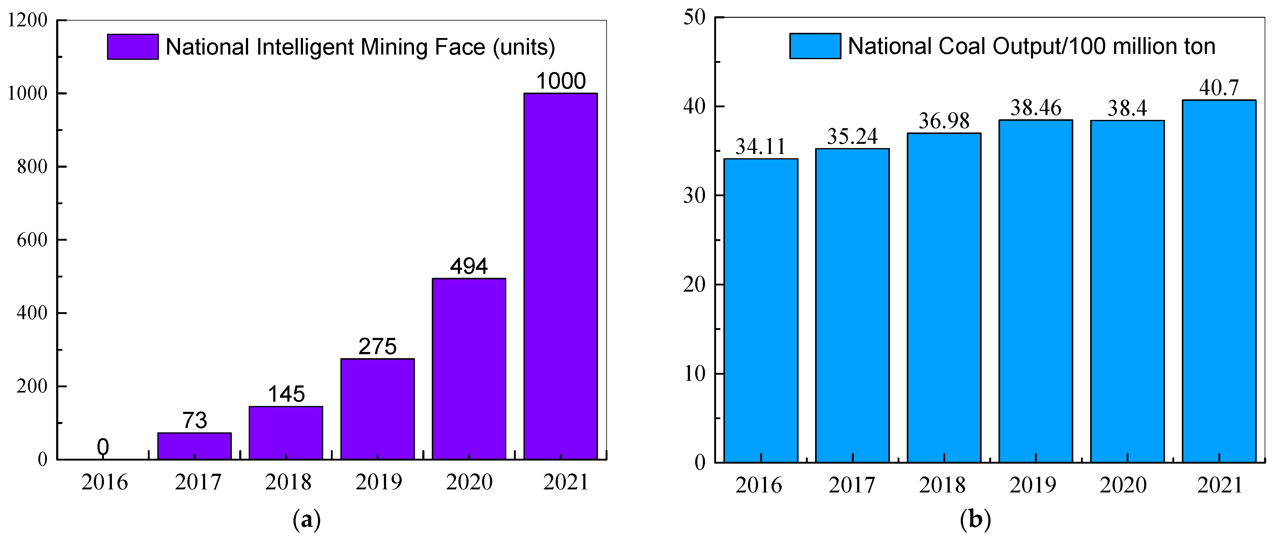 Processes 10 01167 g001