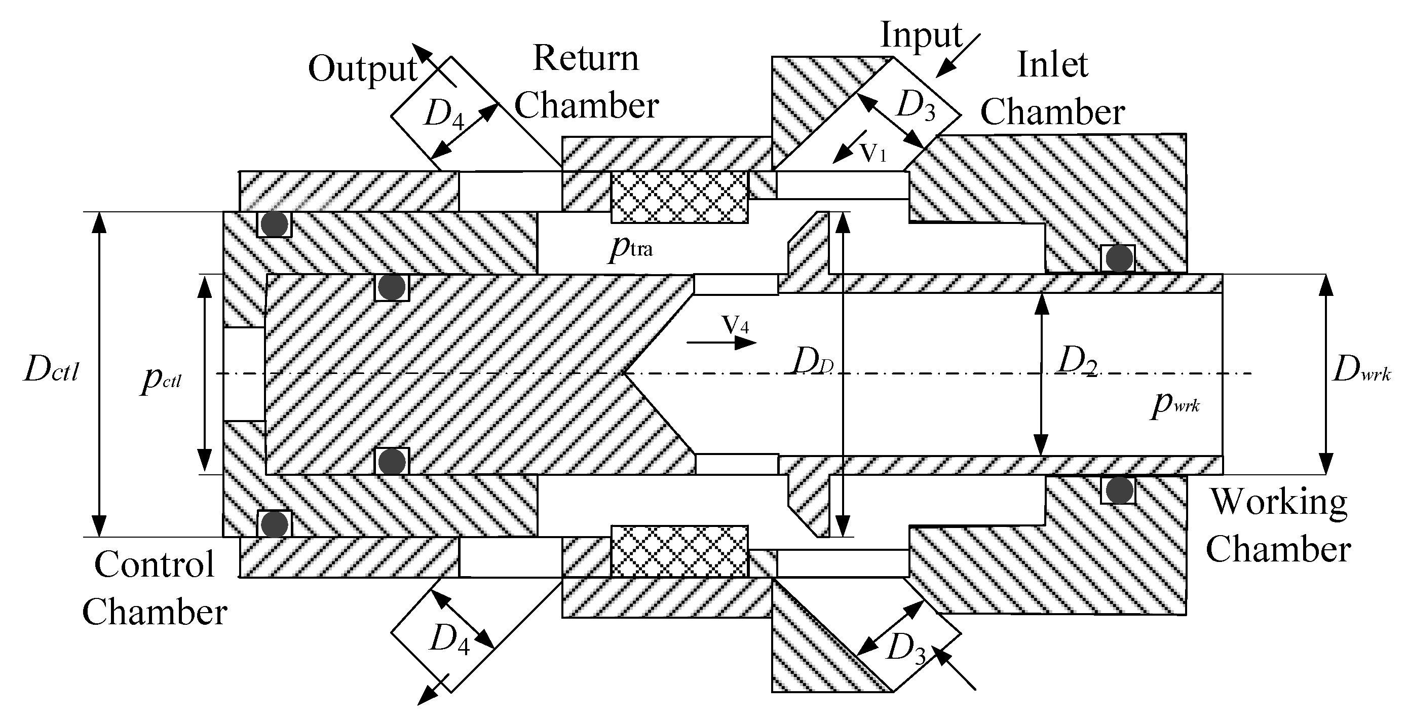 Processes 10 01167 g009