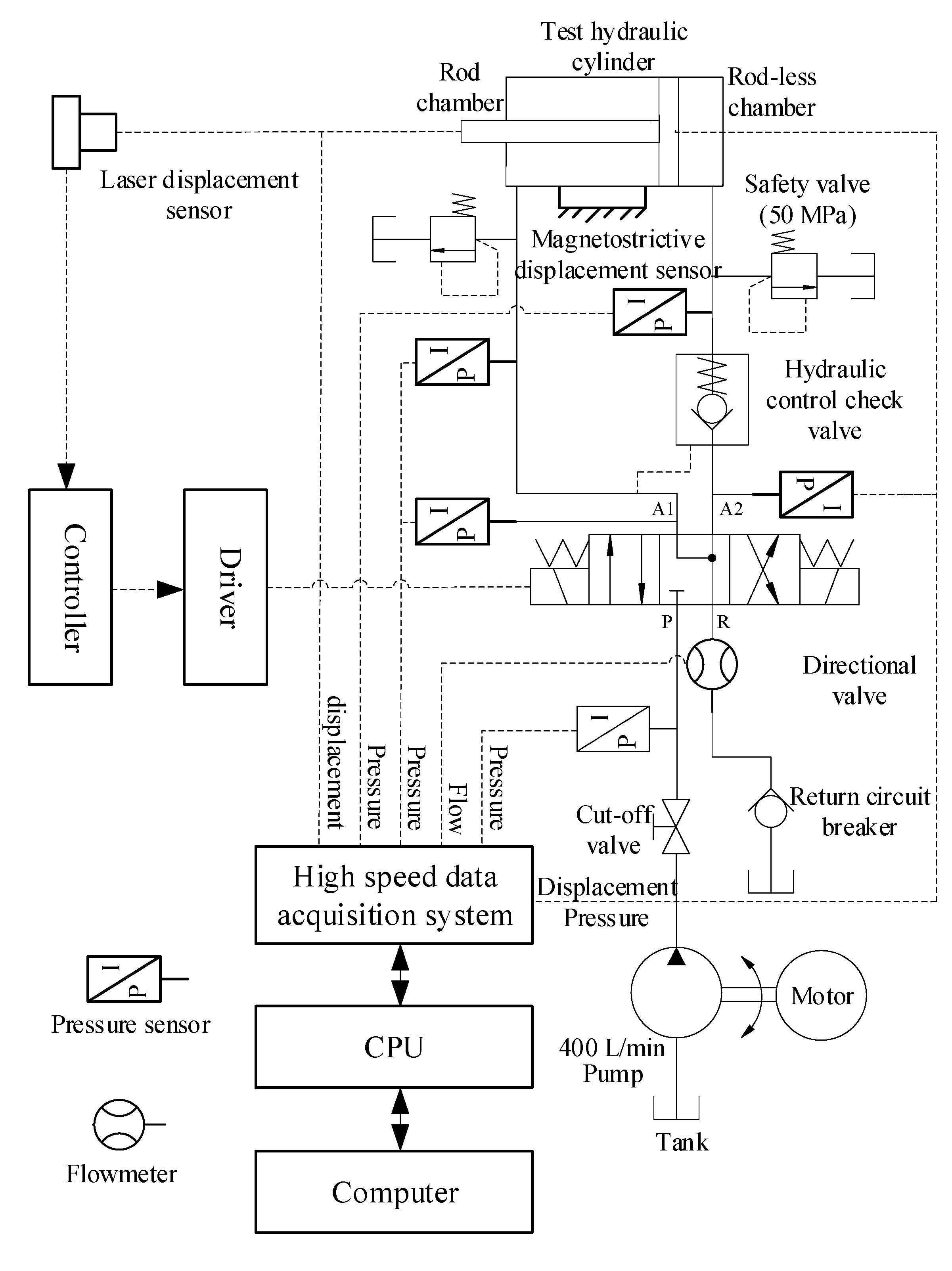 Processes 10 01167 g011
