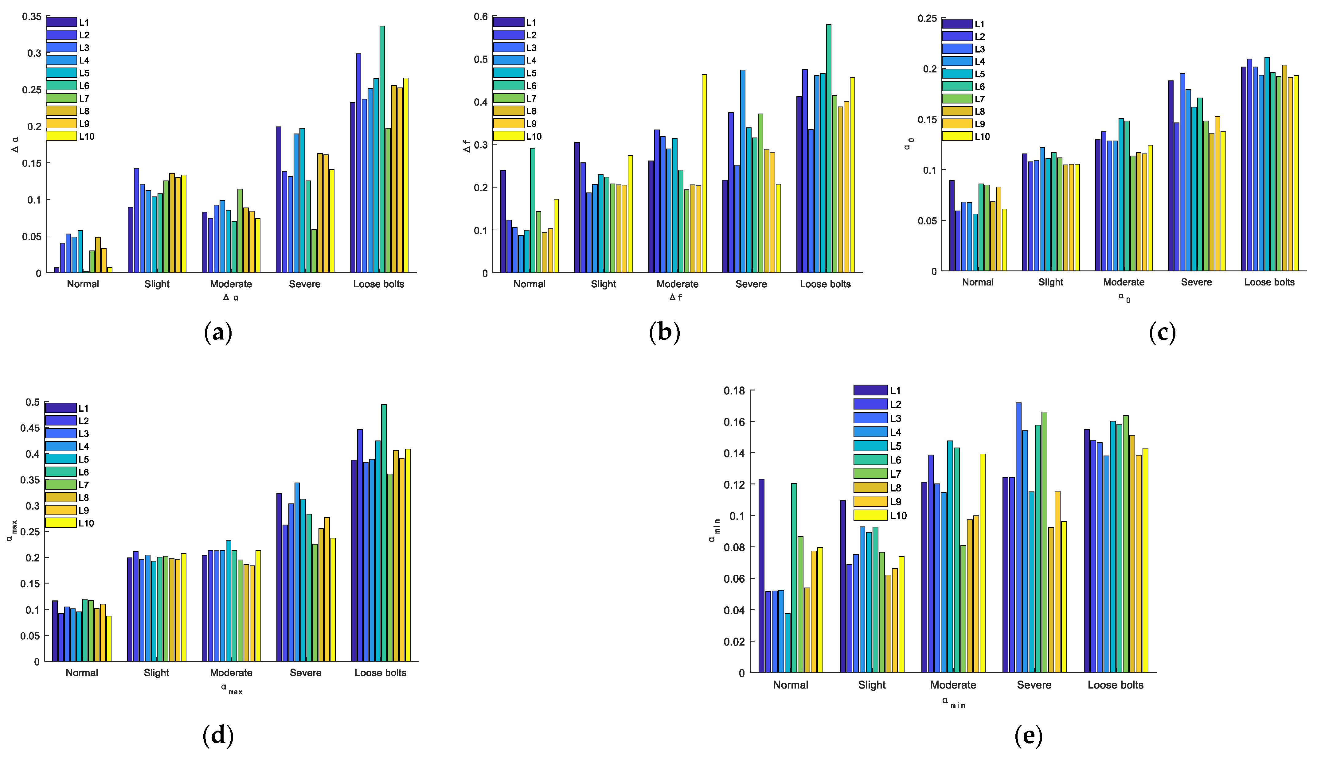 Processes 10 01169 g007