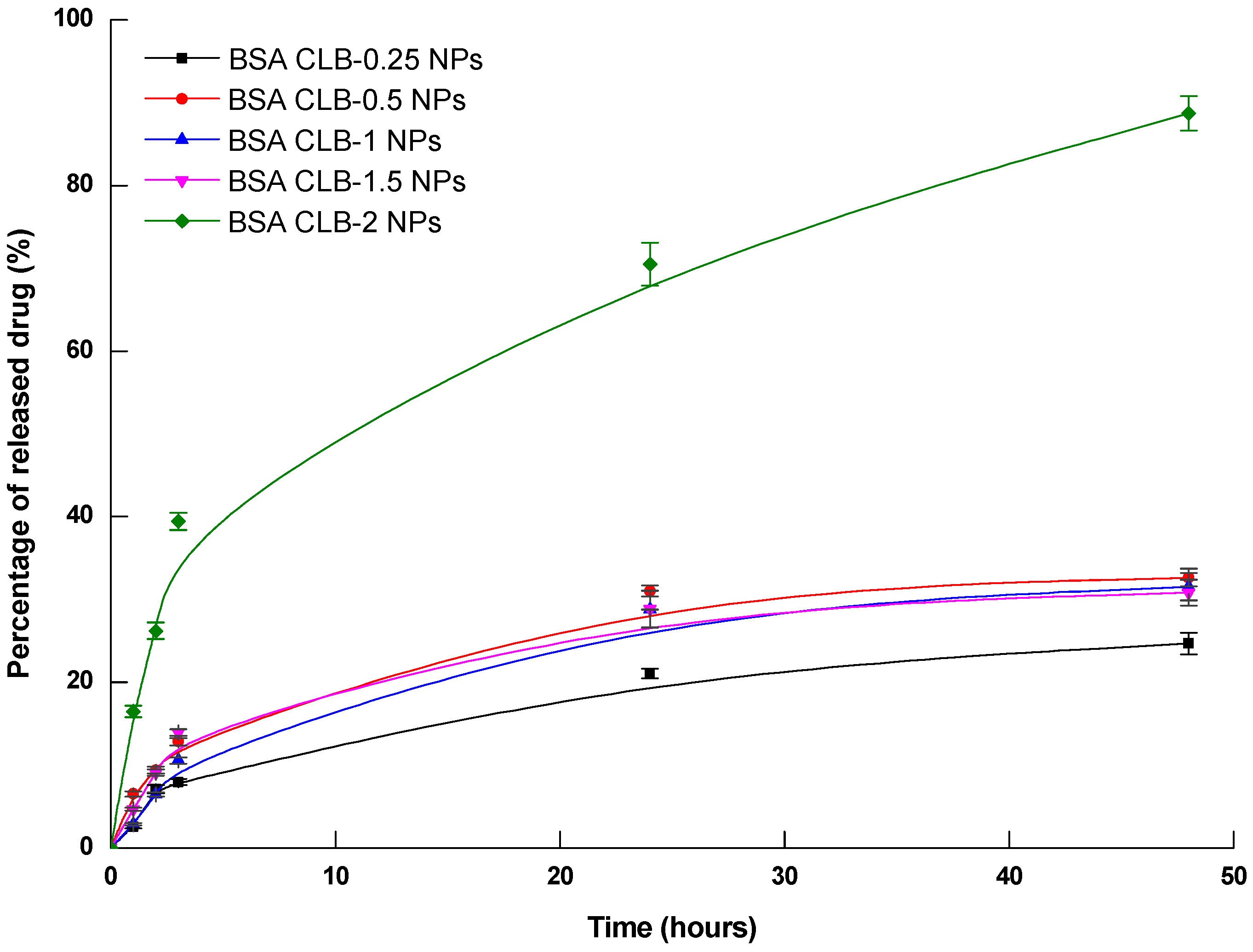 Processes 10 01170 g001