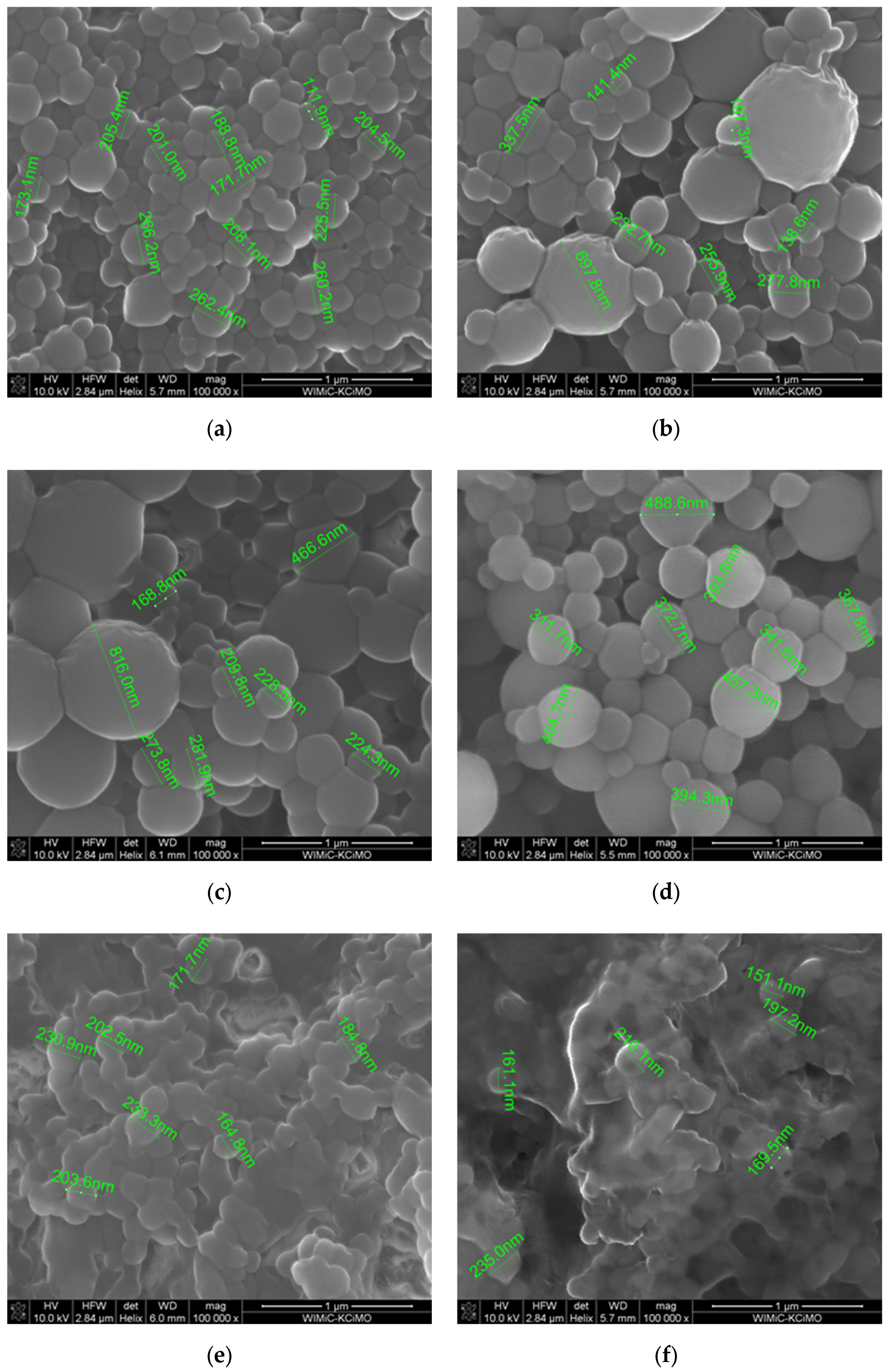Processes 10 01170 g002