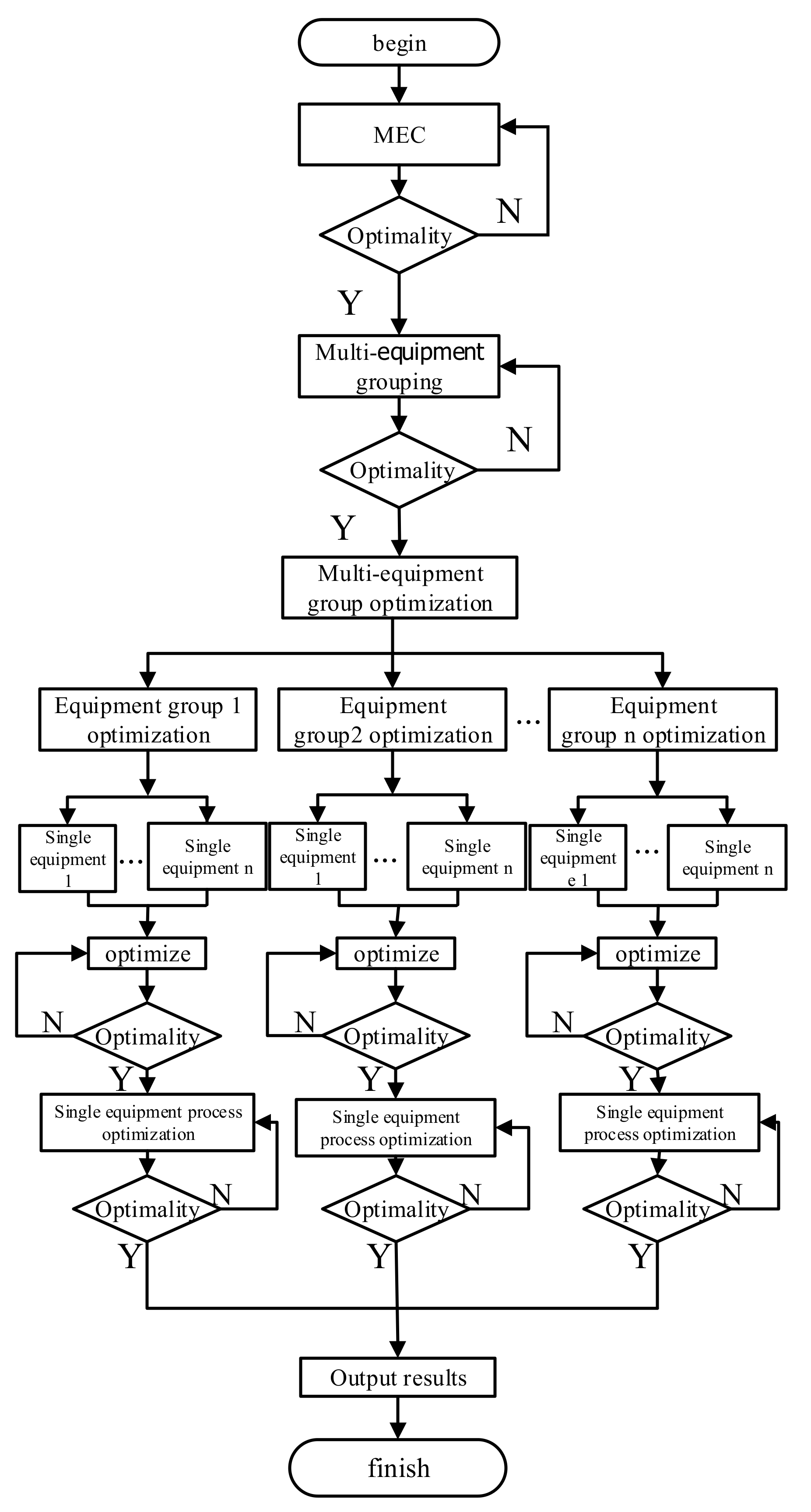 Processes 10 01171 g001