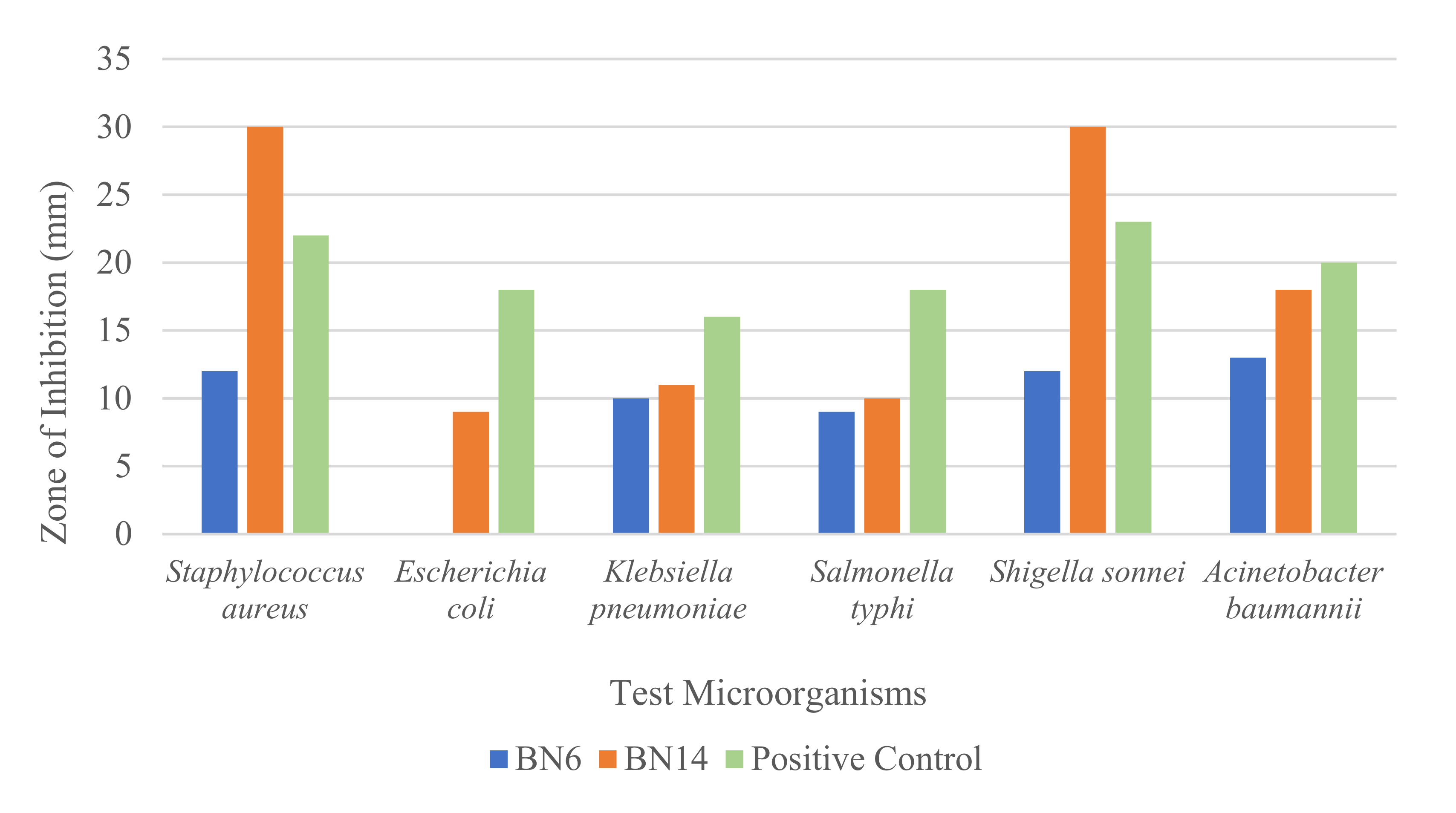 Processes 10 01173 g004 Processes 10 01173 g004