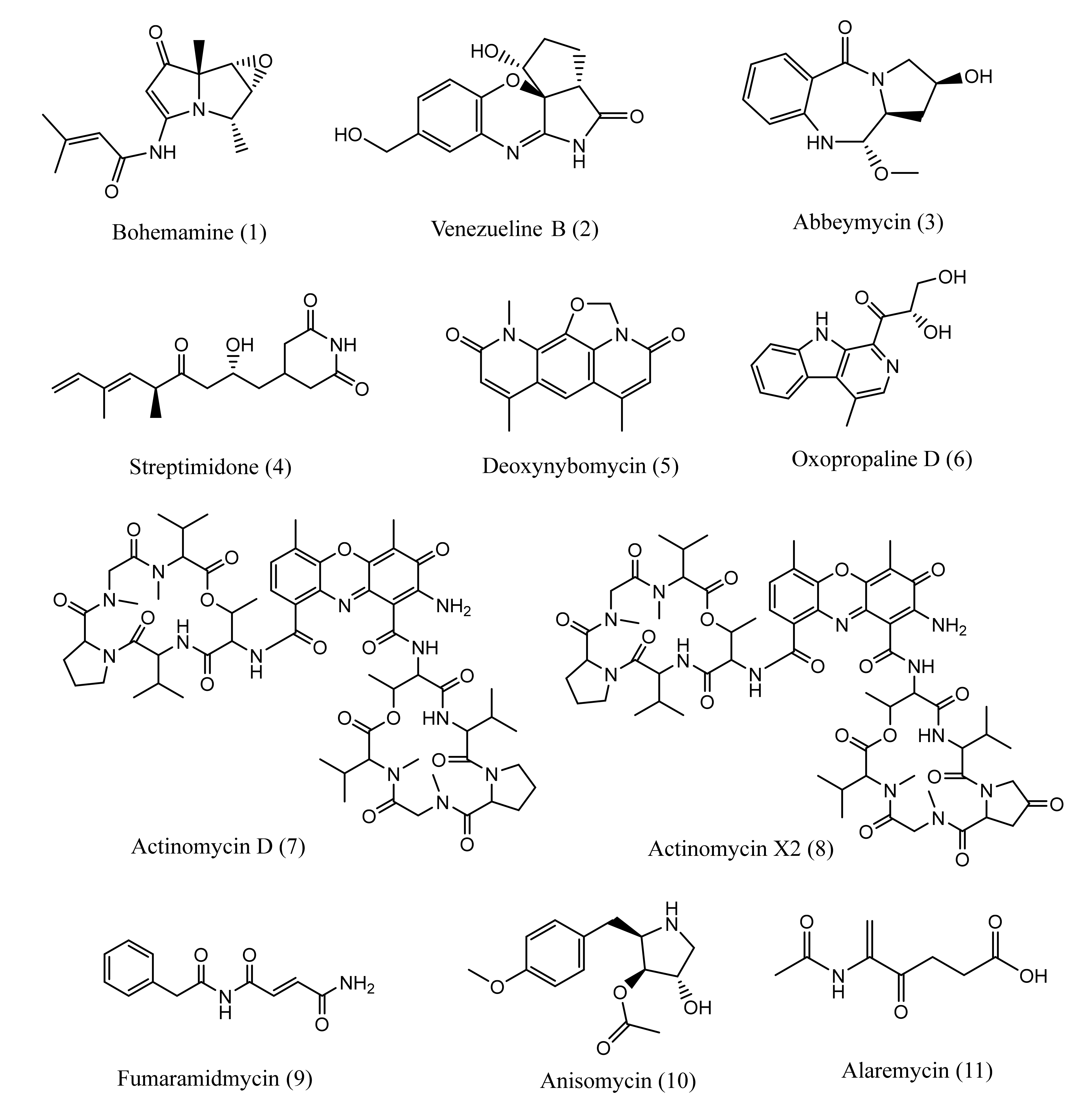 Processes 10 01173 g005 Processes 10 01173 g005