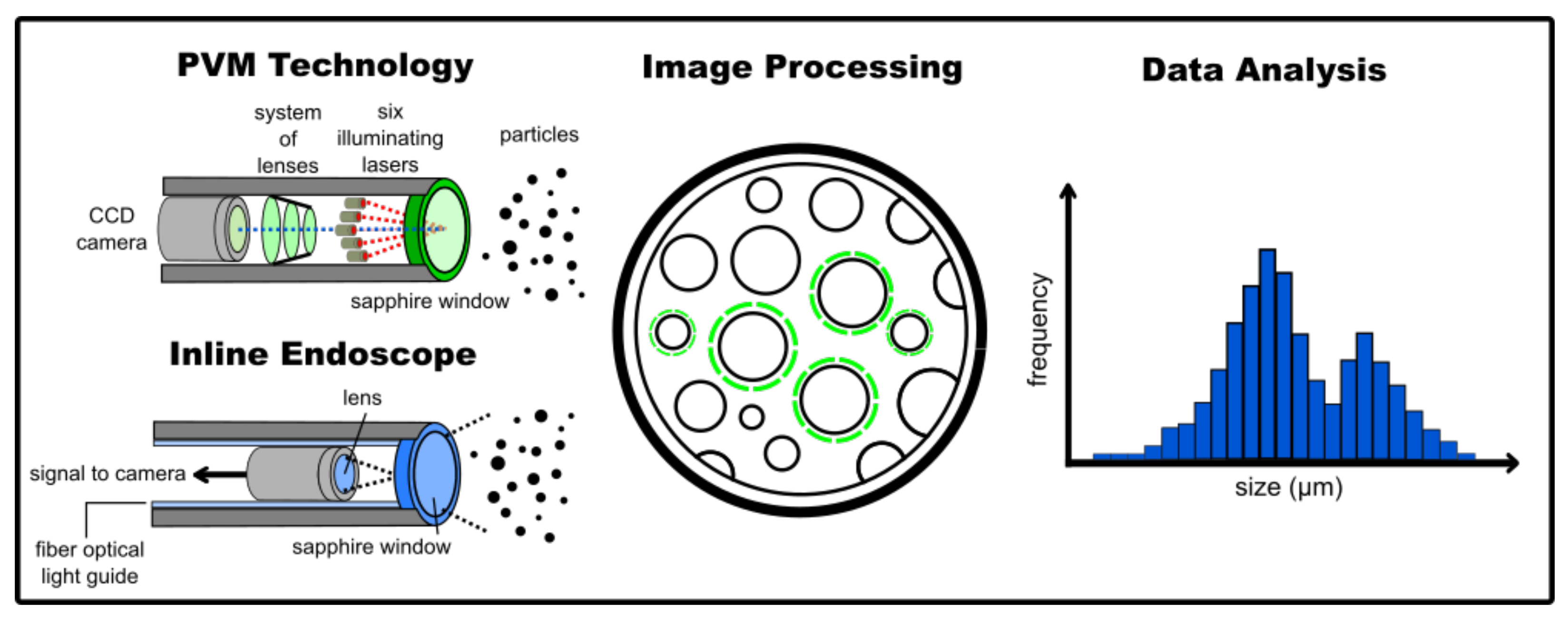 Processes 10 01174 g009