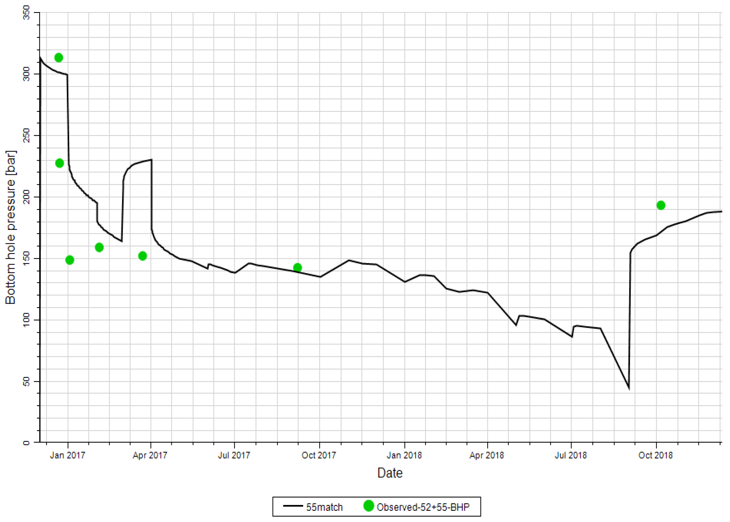 Processes 10 01179 g008