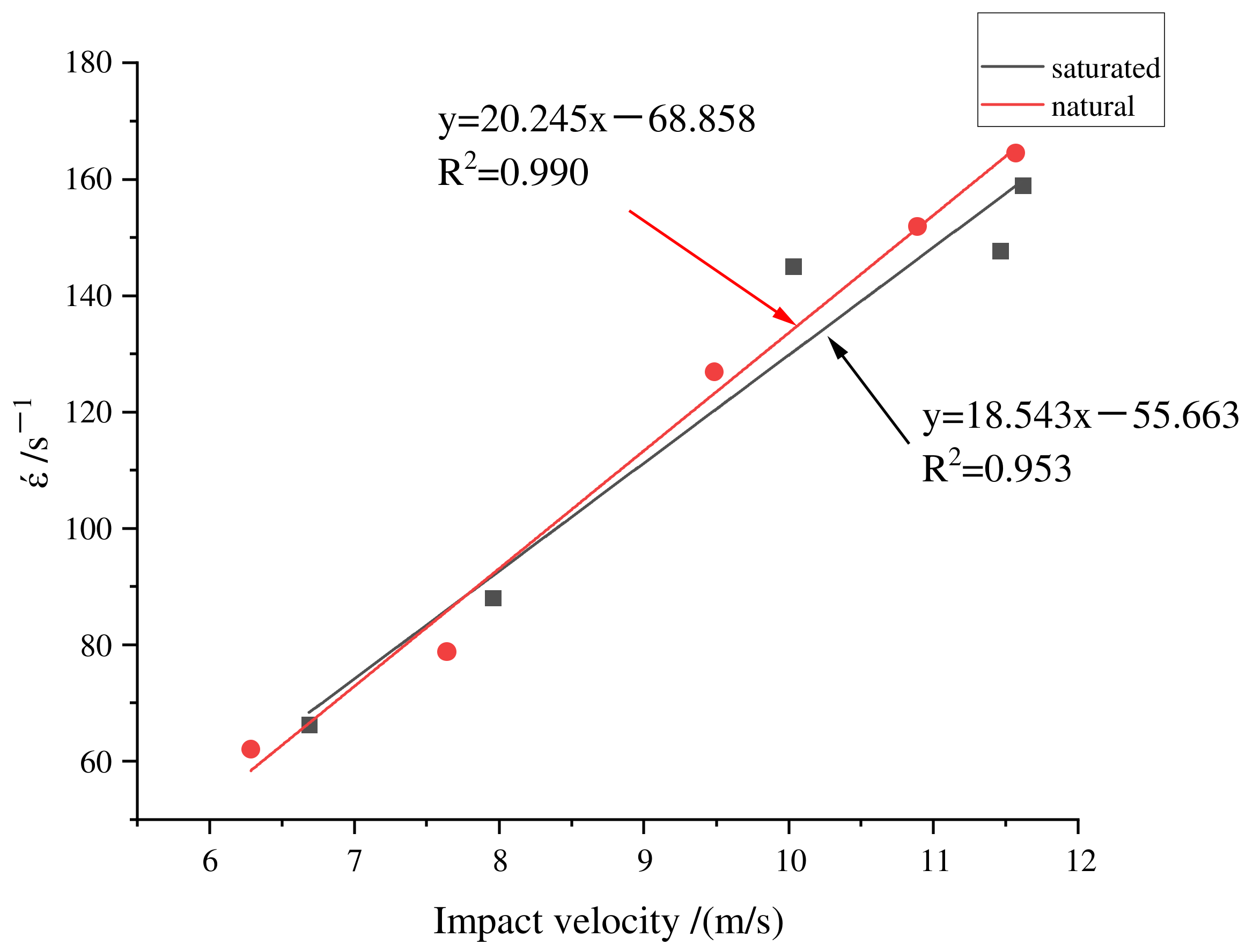 Processes 10 01181 g006