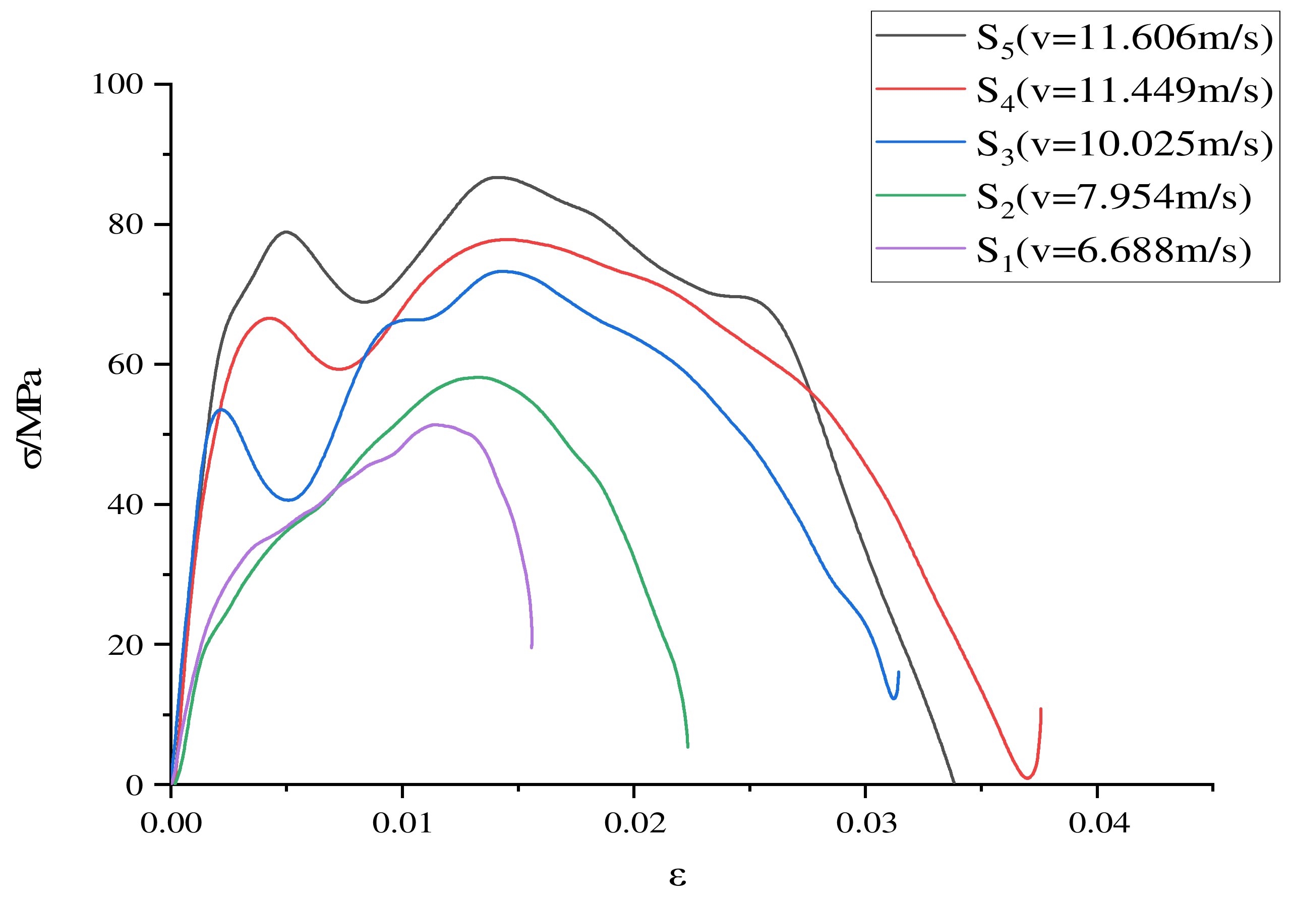 Processes 10 01181 g008