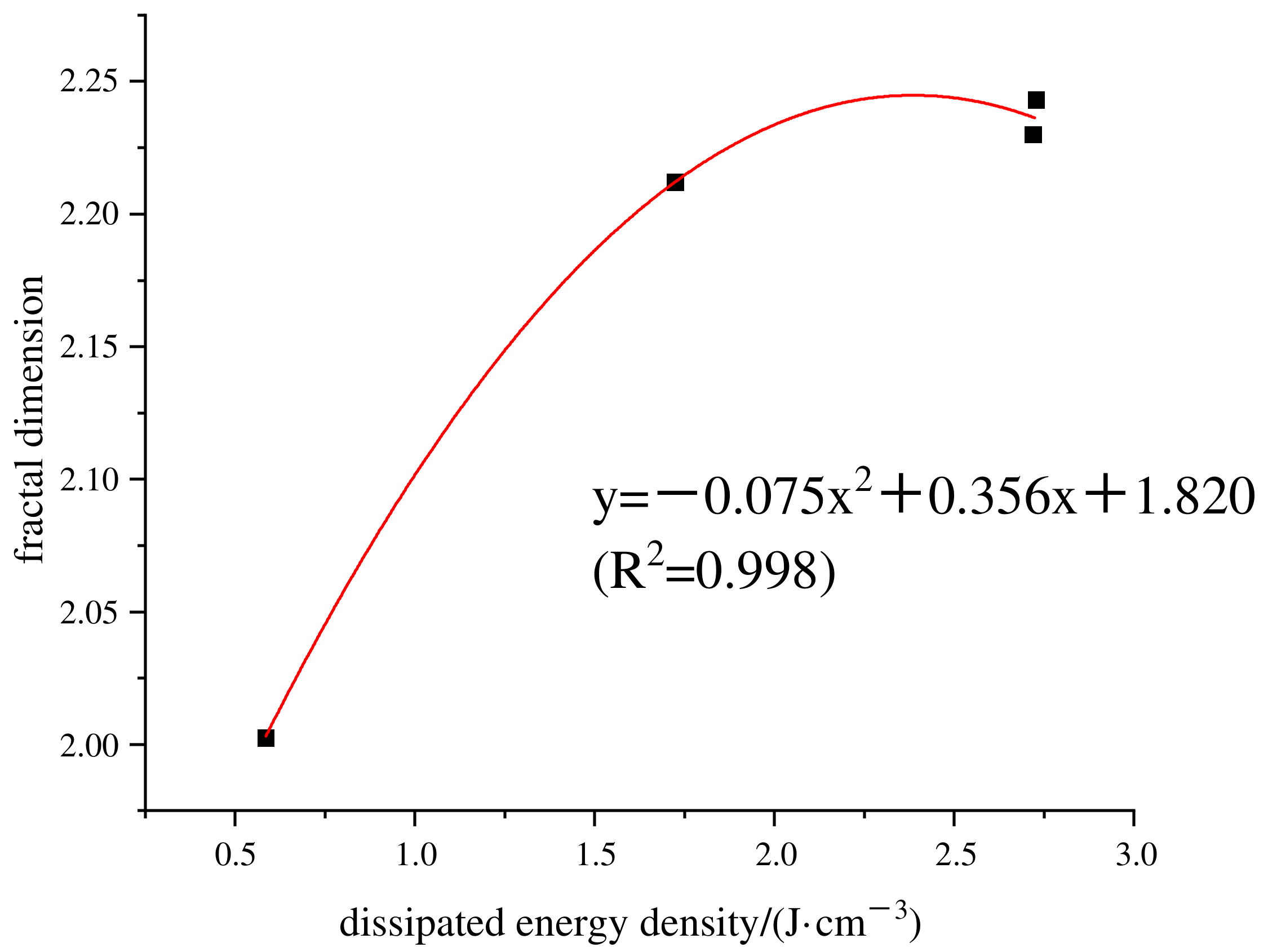 Processes 10 01181 g019