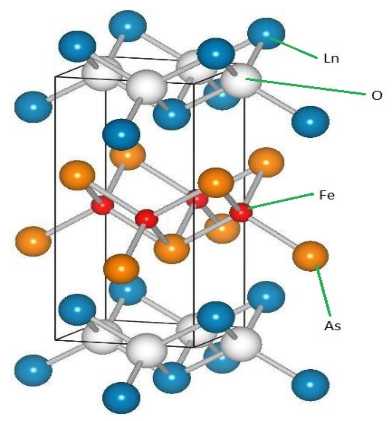 Processes 10 01184 g004