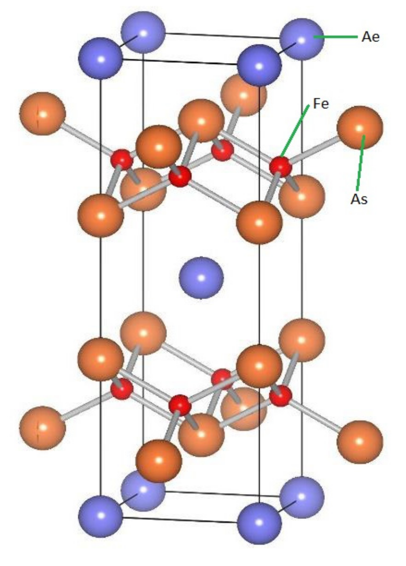 Processes 10 01184 g005