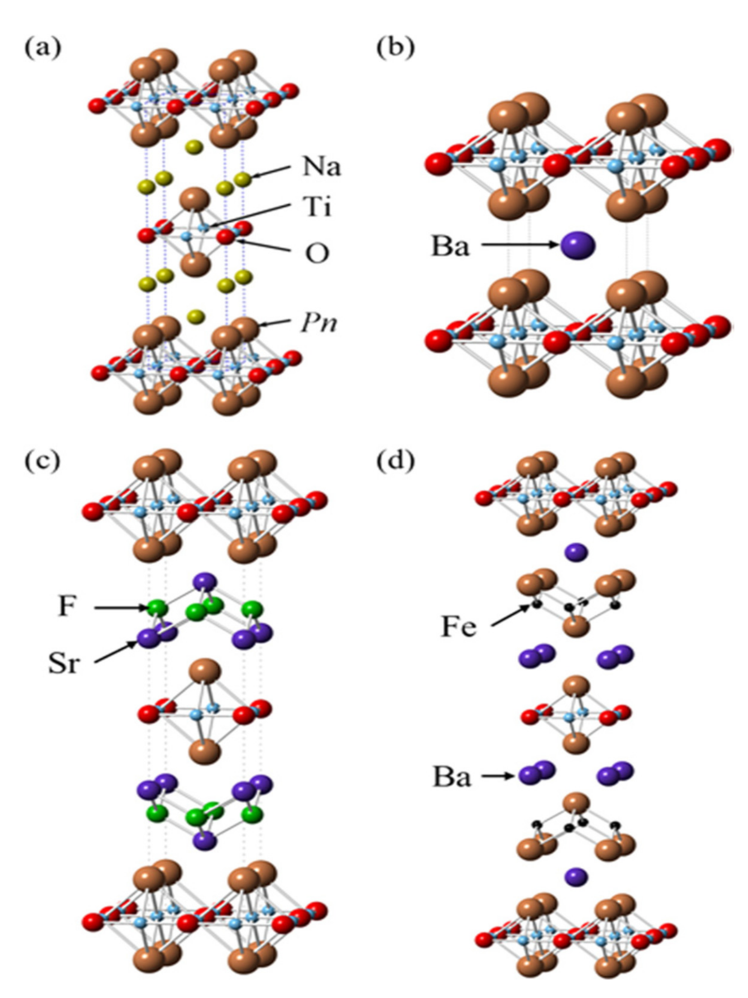 Processes 10 01184 g008