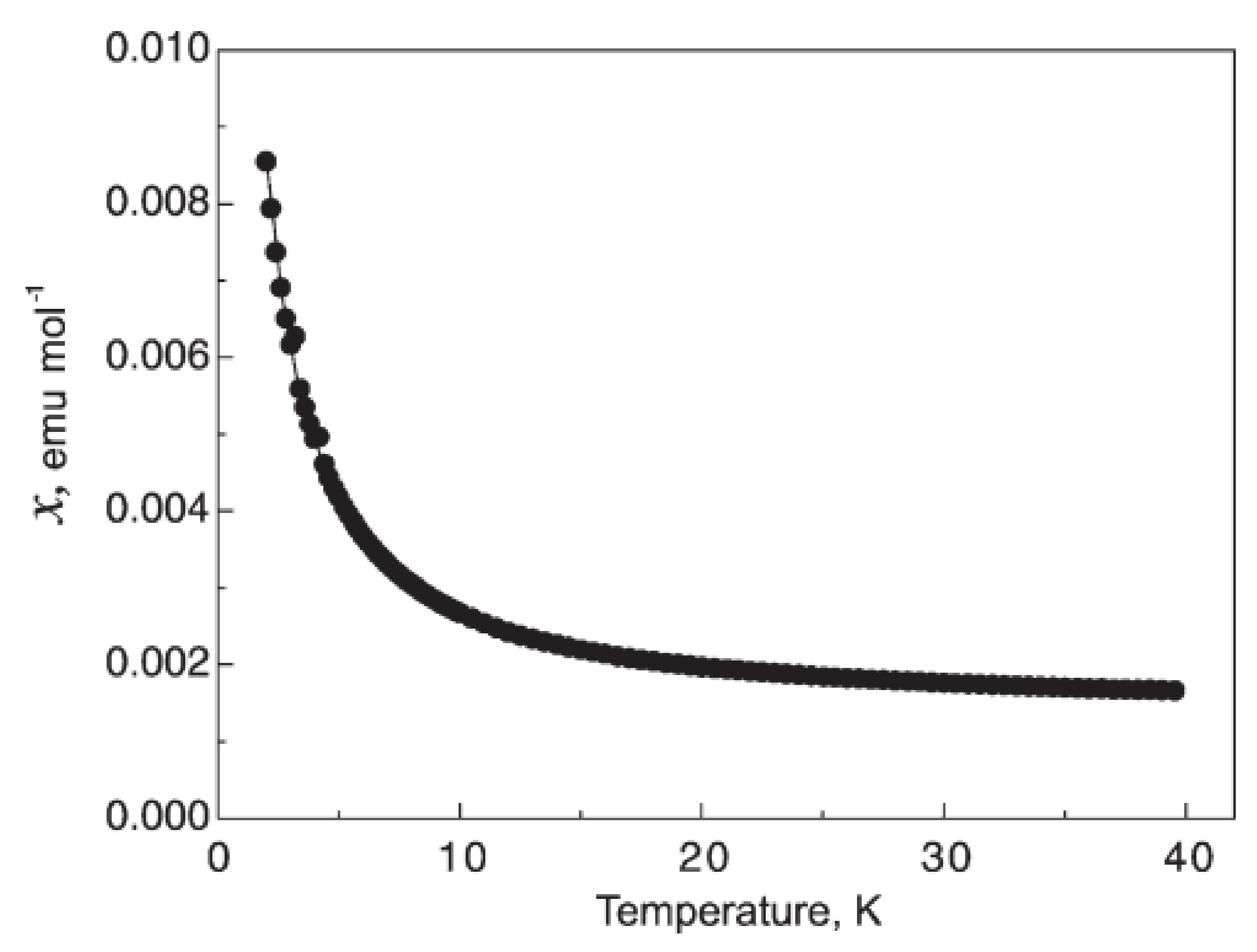 Processes 10 01184 g012
